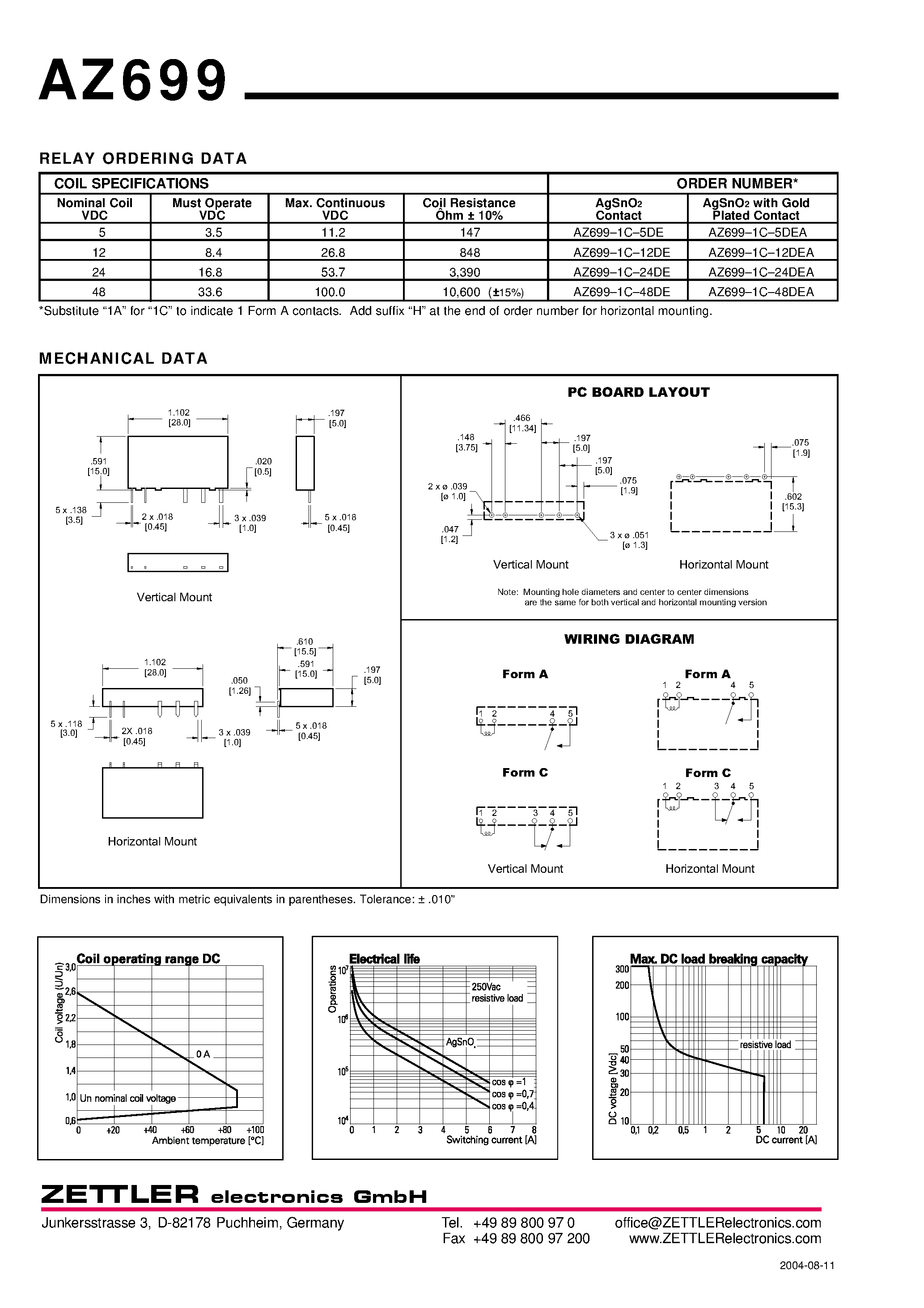 Даташит на микросхему AZ699 страница 2 Даташит AZ699 - SENSITIVE SUBMINIATURE RELAY страница 2