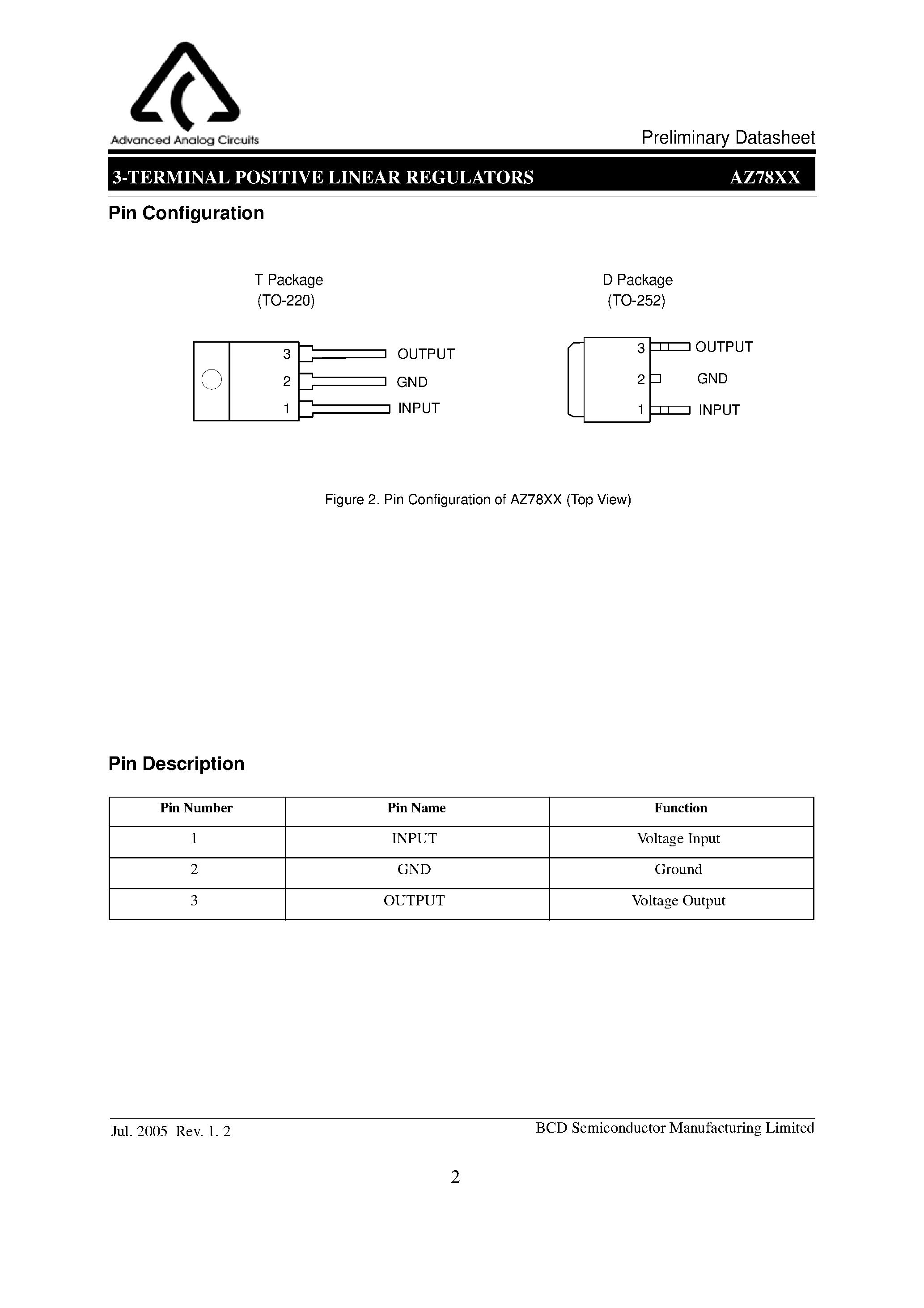 Datasheet AZ78xx - 3-TERMINAL POSITIVE LINEAR REGULATORS page 2