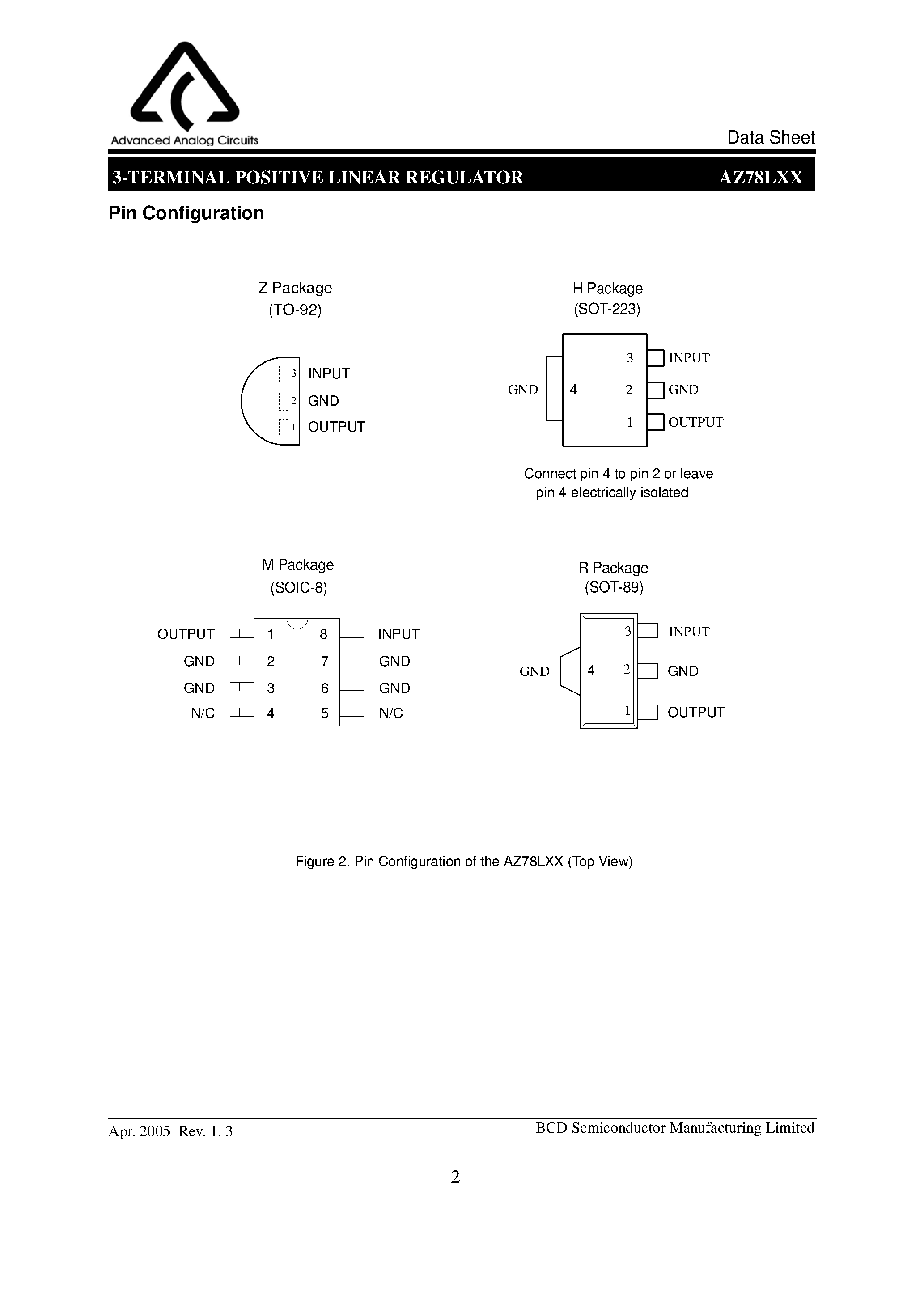 Datasheet AZ78Lxx page 2 Datasheet AZ78Lxx - 3-TERMINAL POSITIVE LINEAR REGULATORS page 2