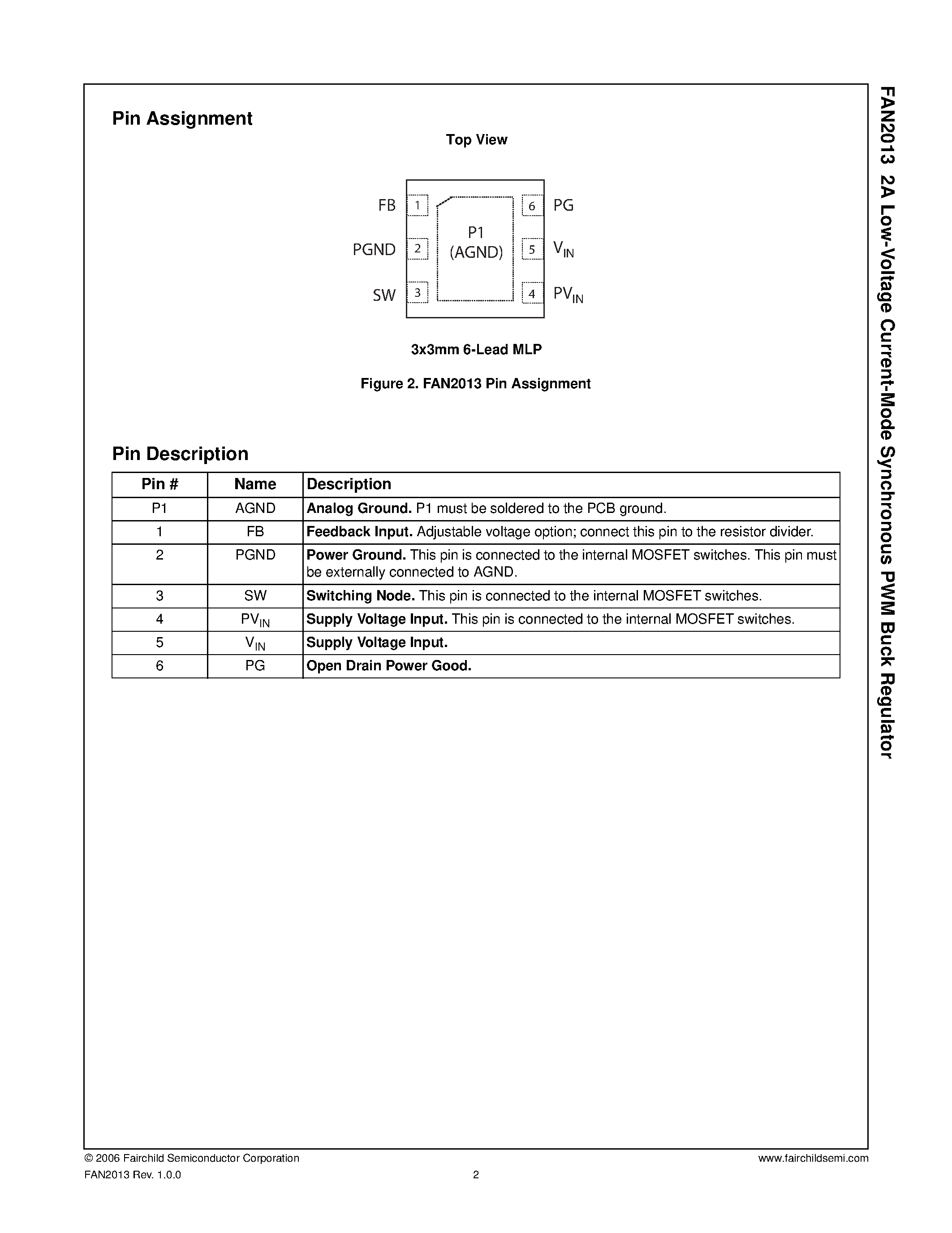 Datasheet FAN2013 - Low-Voltage Current-Mode Synchronous PWM Buck Regulator page 2