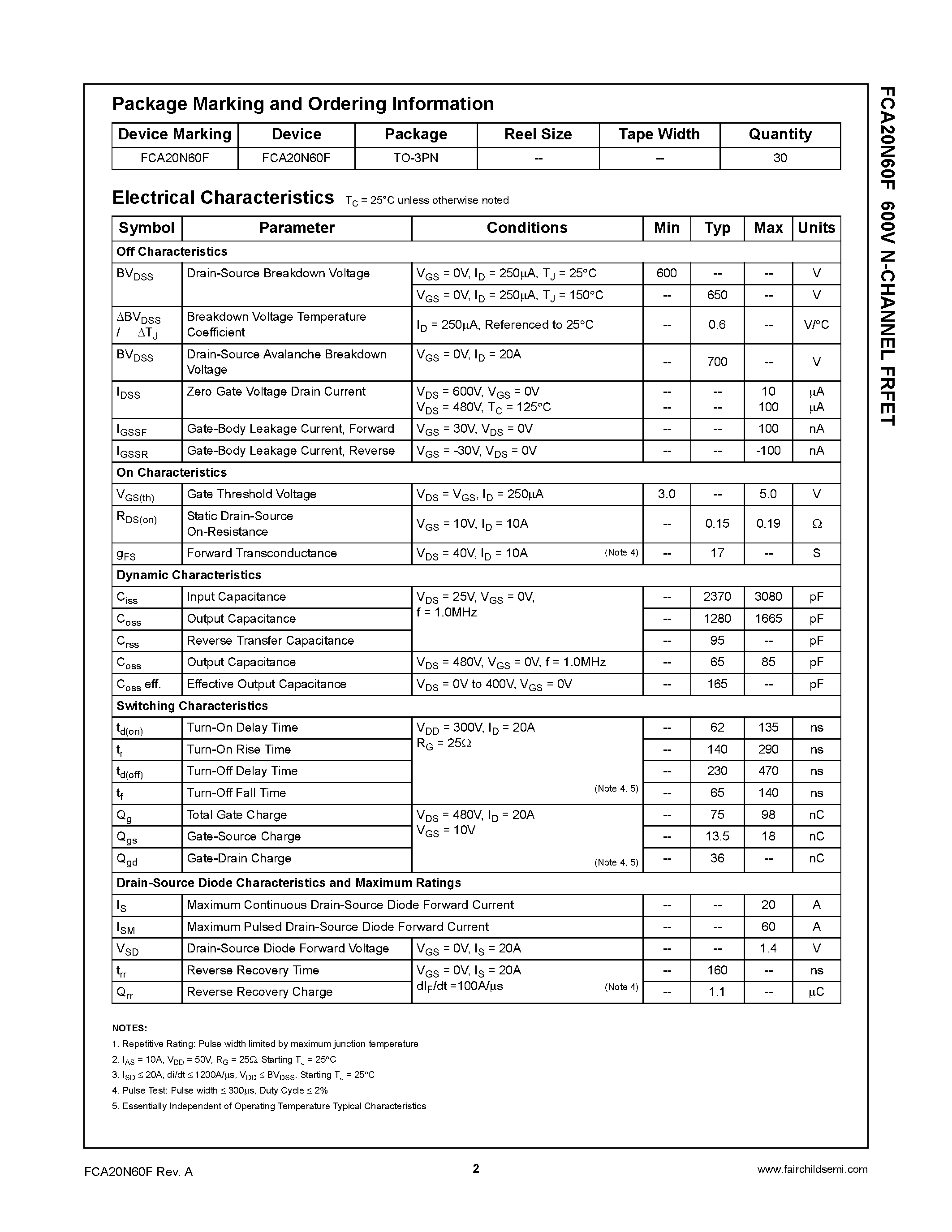 Datasheet FCA20N60F - N-CHANNEL FRFET page 2