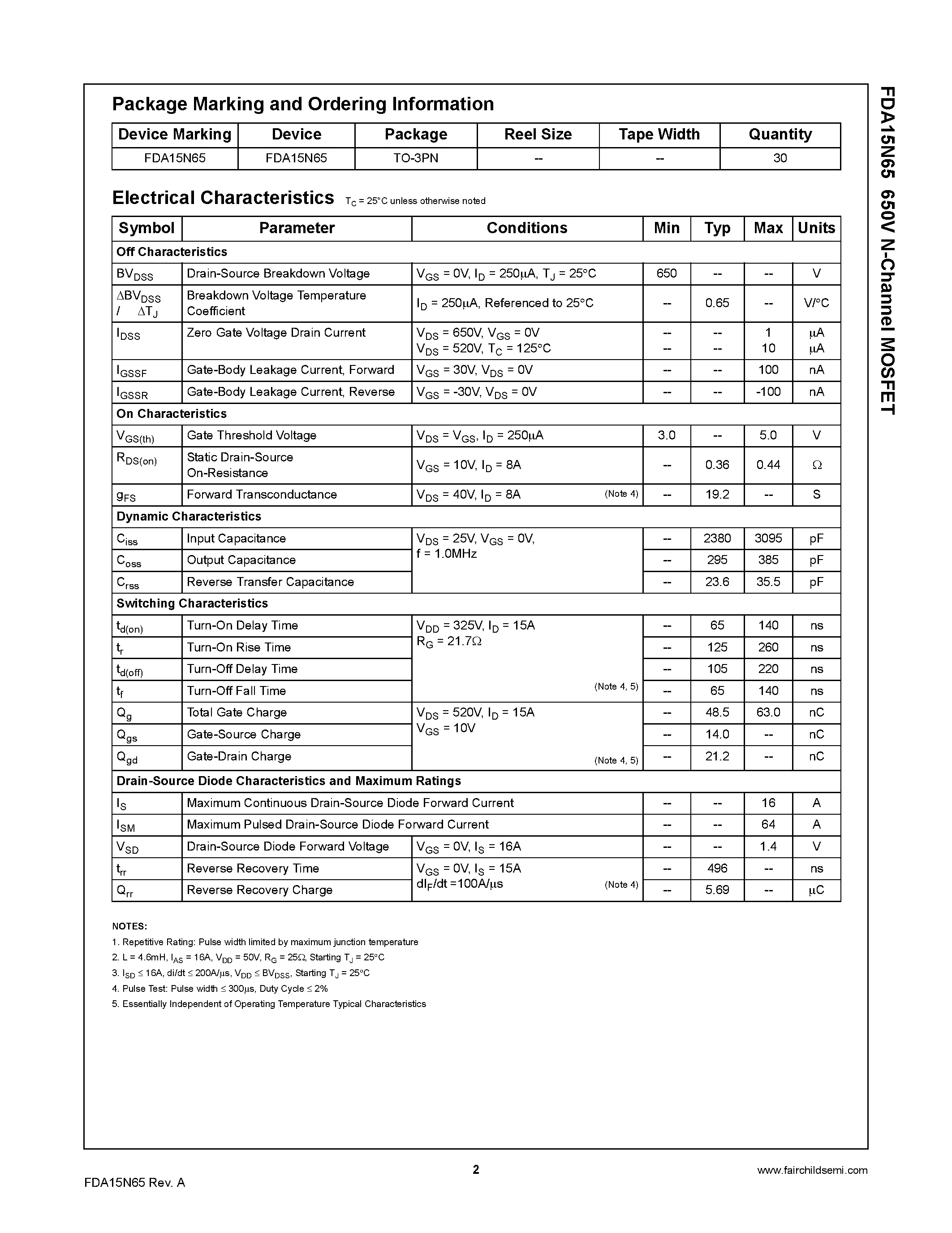 Datasheet FDA15N65 - N-Channel MOSFET page 2