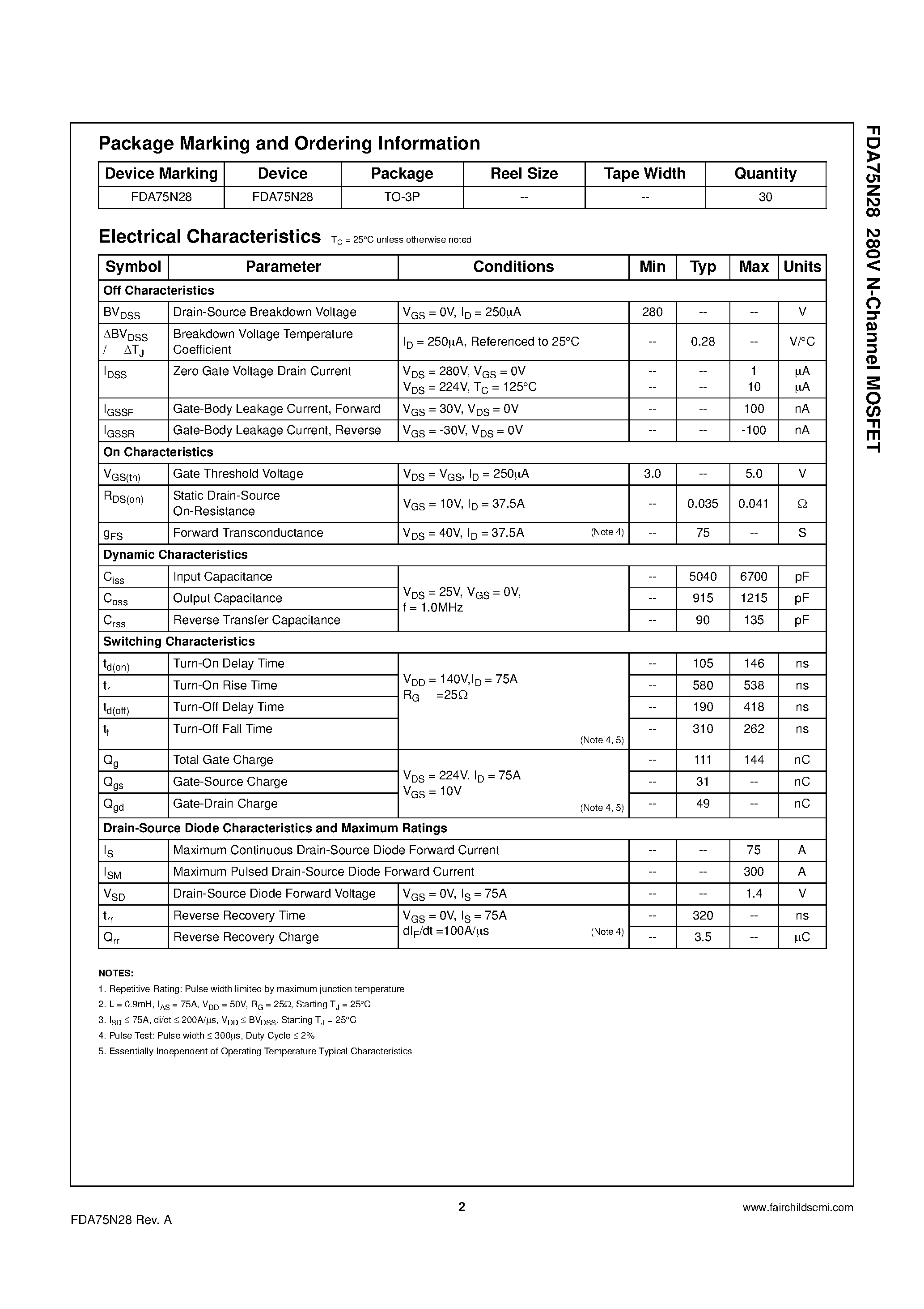Datasheet FDA75N28 - N-Channel MOSFET page 2