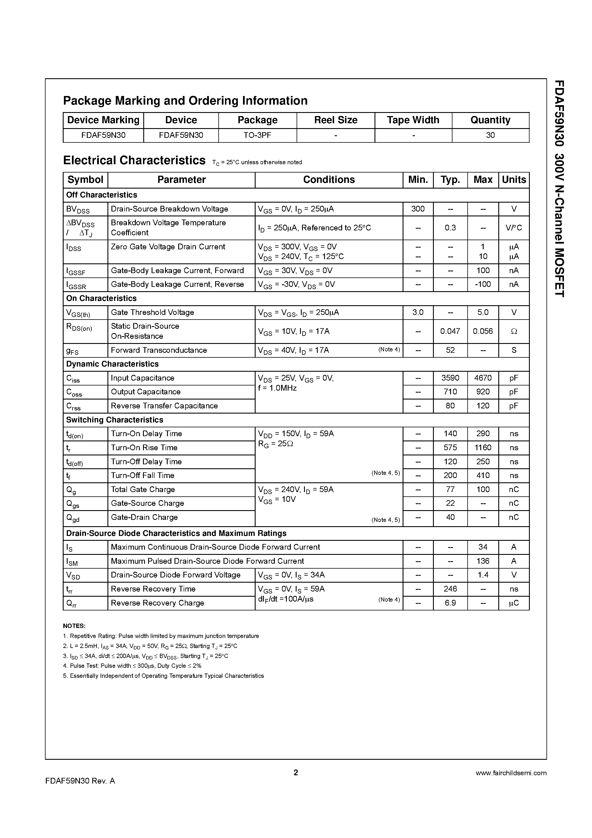 Datasheet FDAF59N30 - N-Channel MOSFET page 2