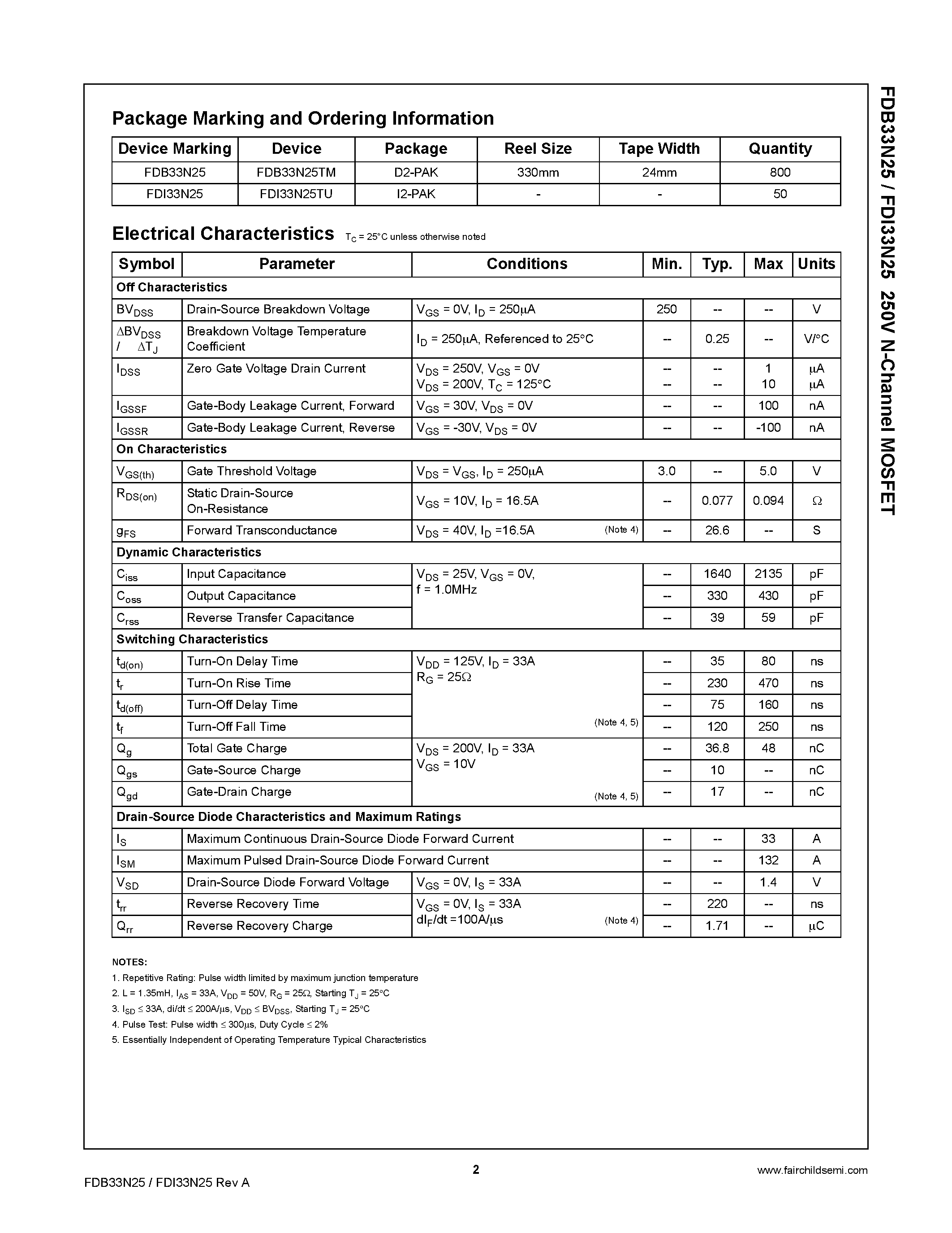Datasheet FDI33N25 - N-Channel MOSFET page 2