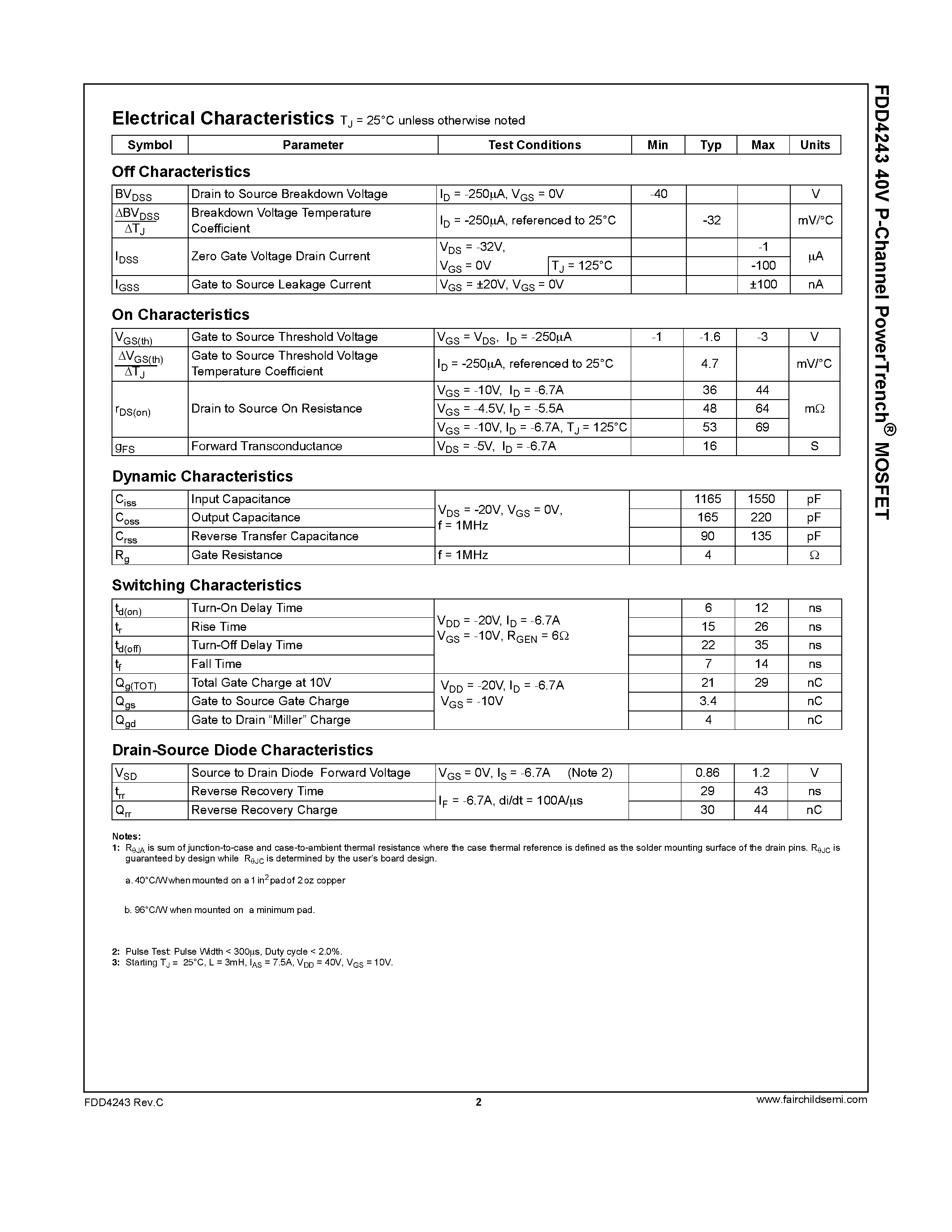 Datasheet FDD4243 page 2 Datasheet FDD4243 - N-Channel MOSFET page 2
