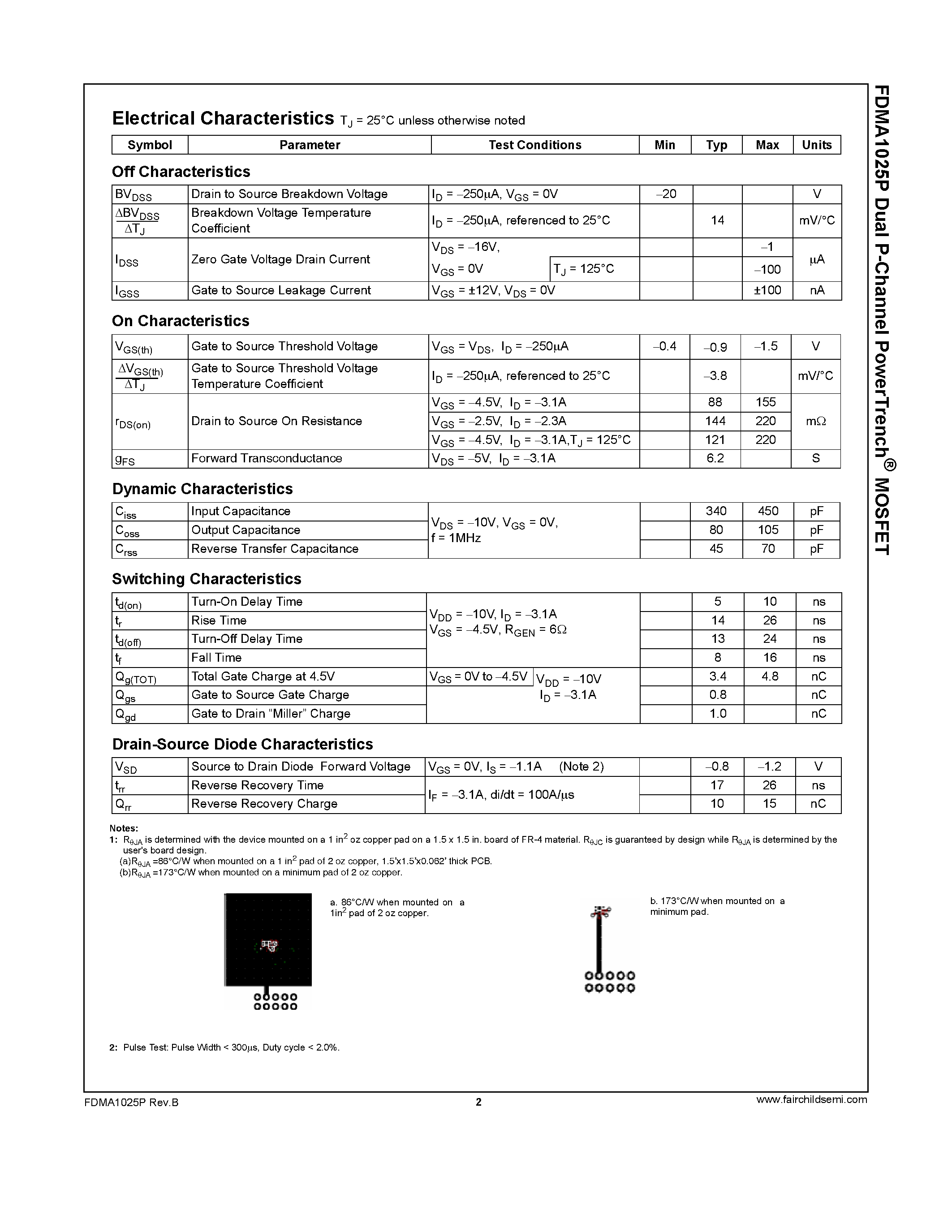 Datasheet FDMA1025P - Dual P-Channel PowerTrench MOSFET page 2