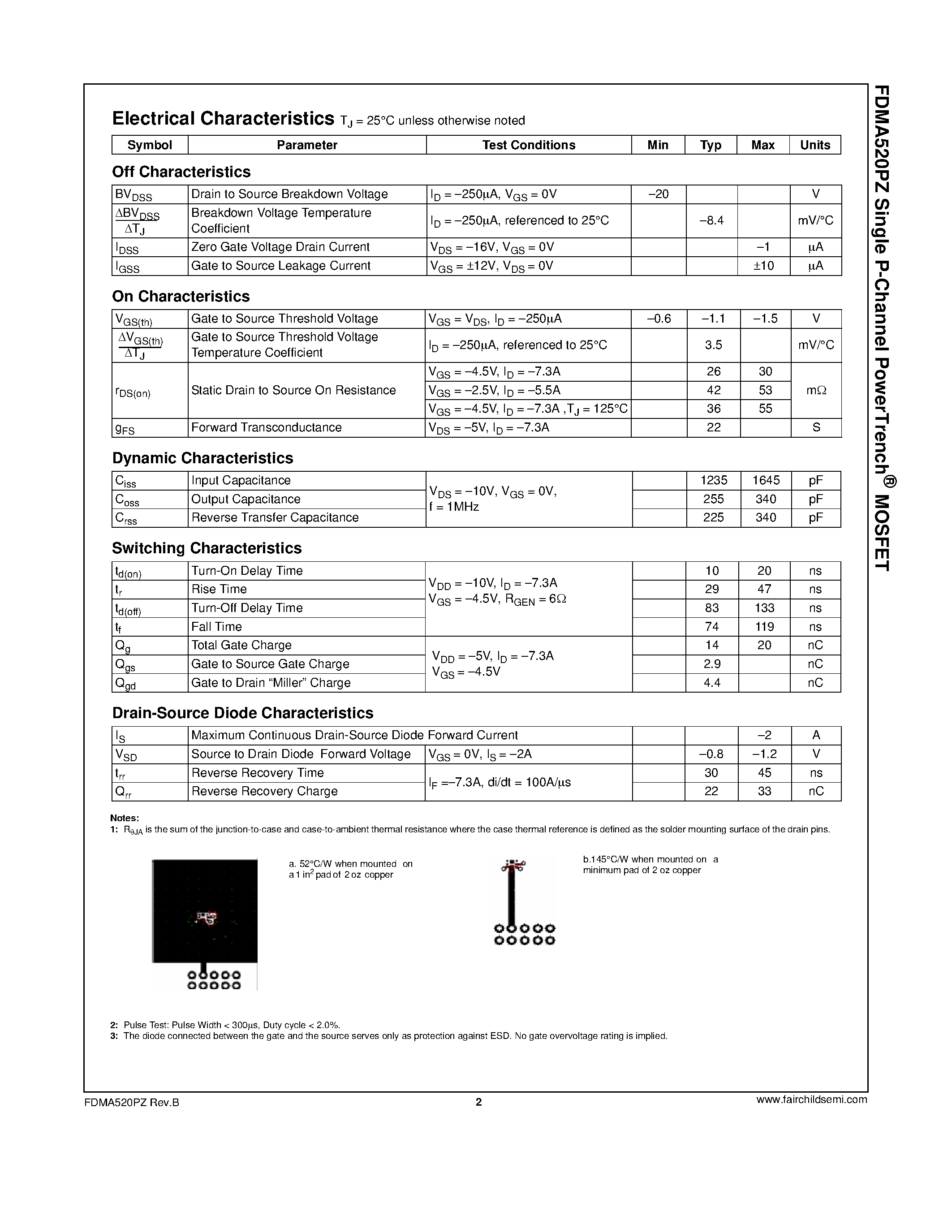 Datasheet FDMA520PZ - Single P-Channel PowerTrench MOSFET page 2