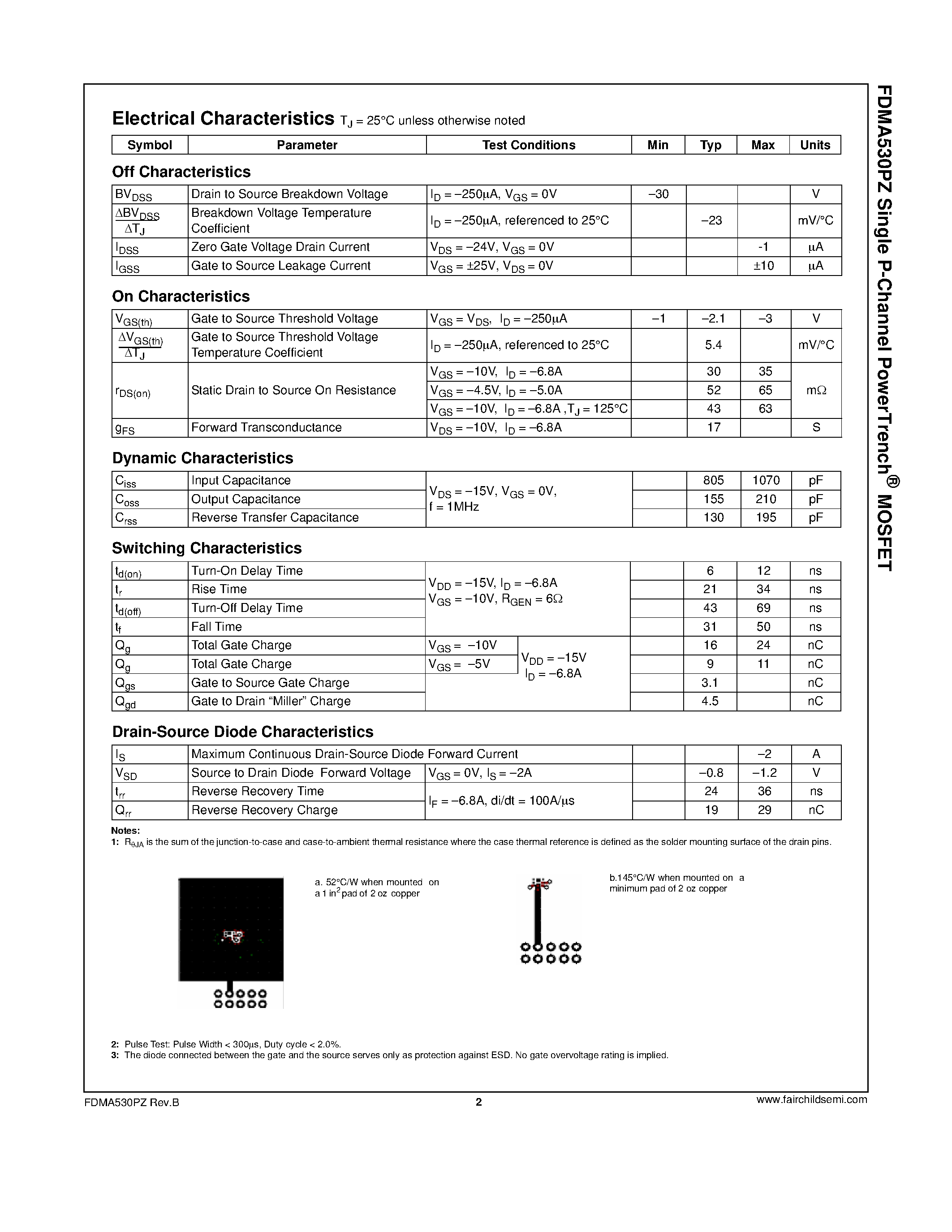 Datasheet FDMA530PZ - Single P-Channel PowerTrench MOSFET page 2