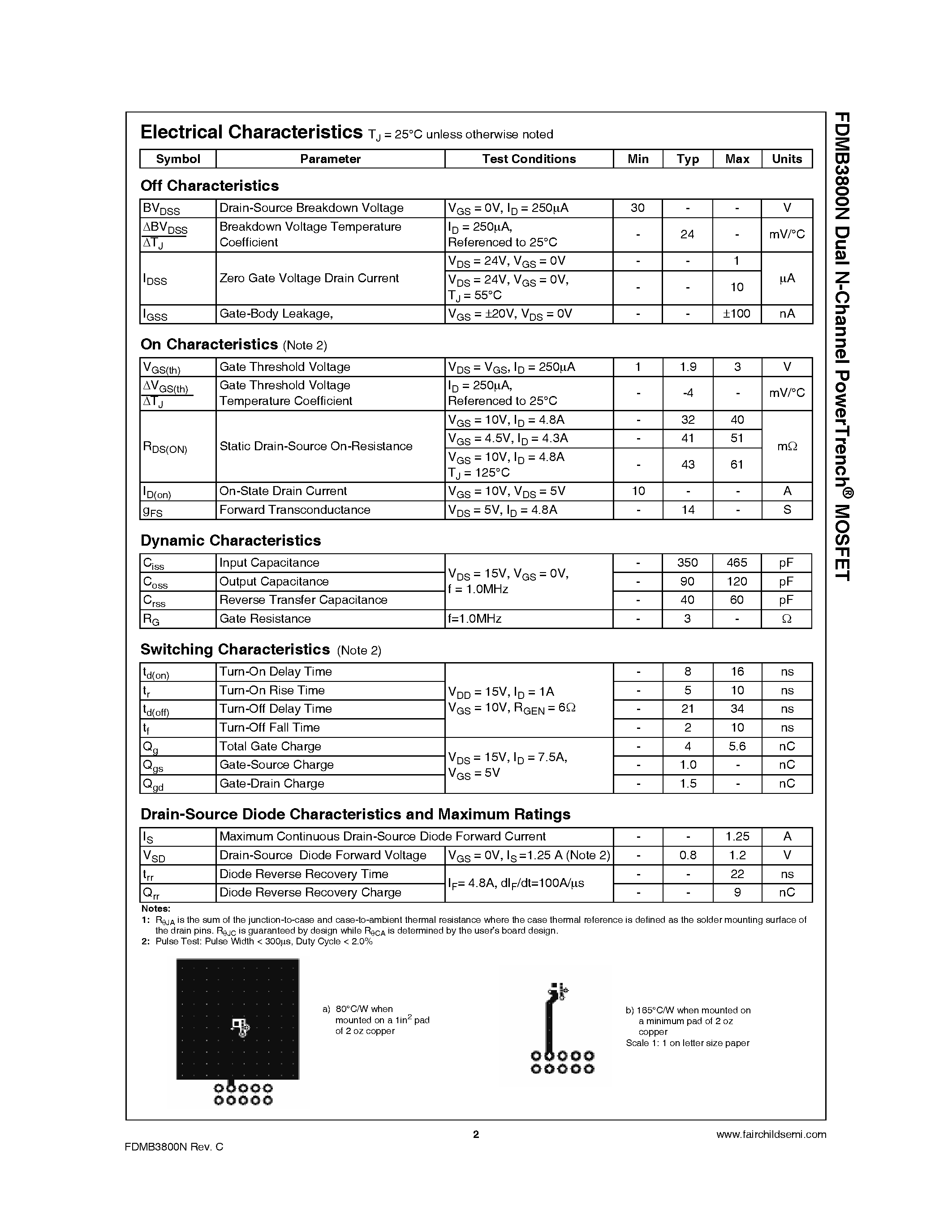 Datasheet FDMB3800N - Dual N-Channel PowerTrench MOSFET page 2