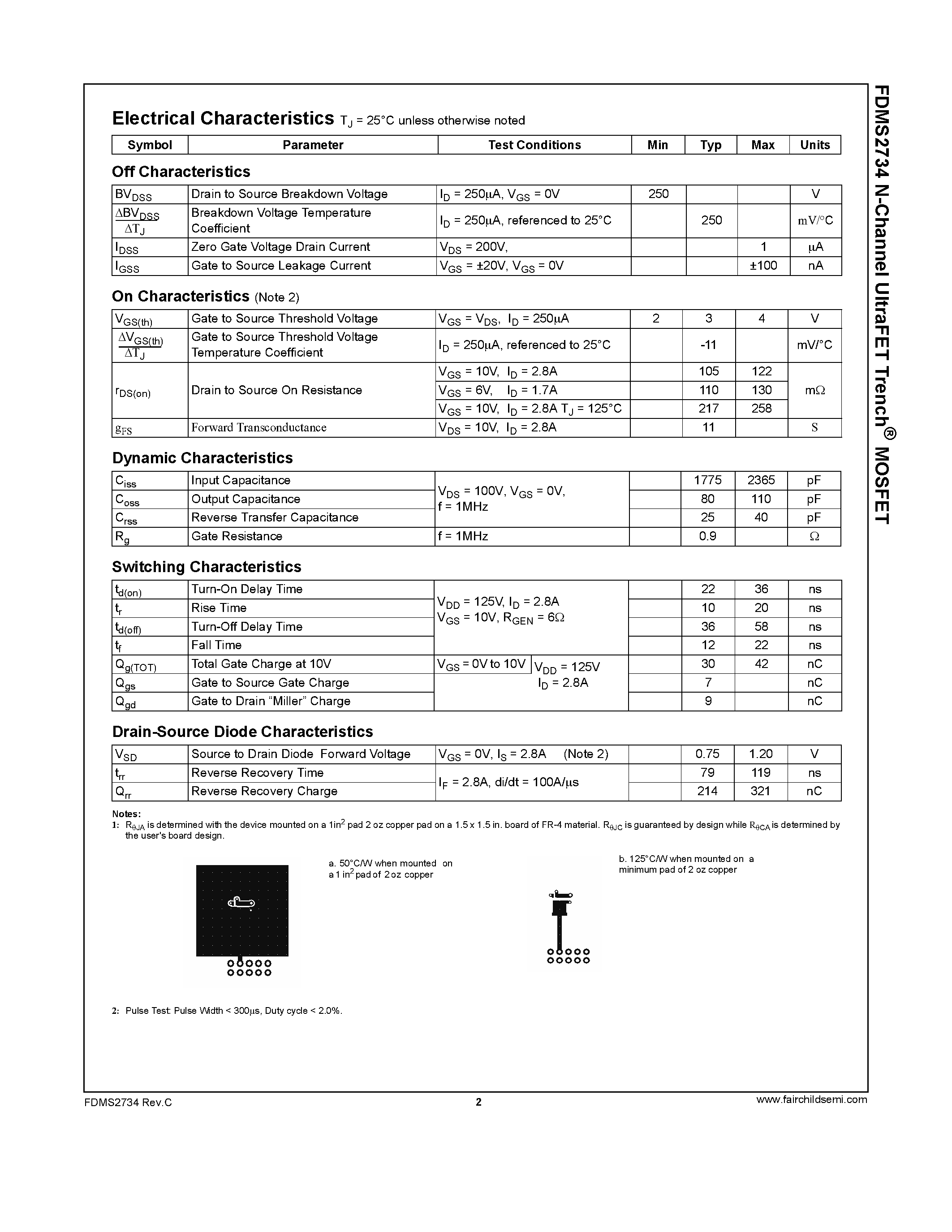 Datasheet FDMS2734 - N-Channel UltraFET Trench MOSFET page 2