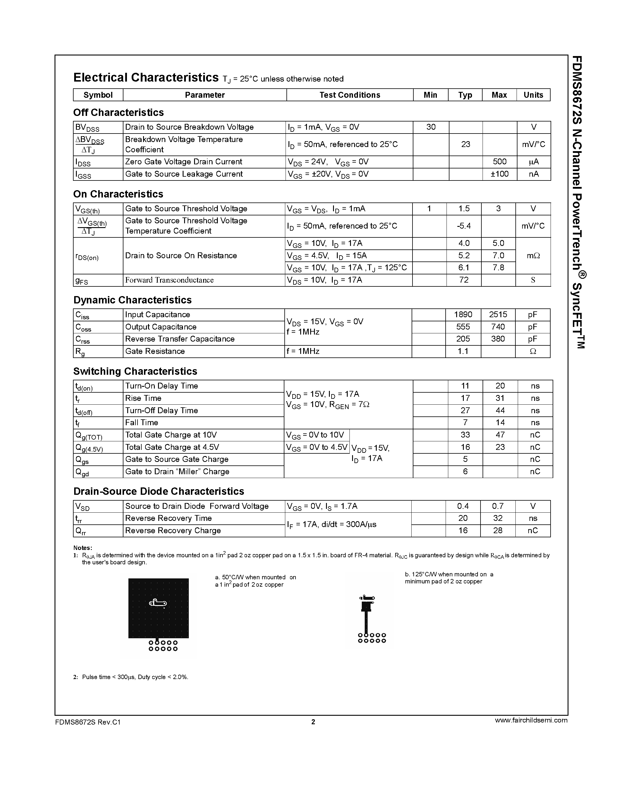 Datasheet FDMS8672S - N-Channel PowerTrench SyncFET page 2
