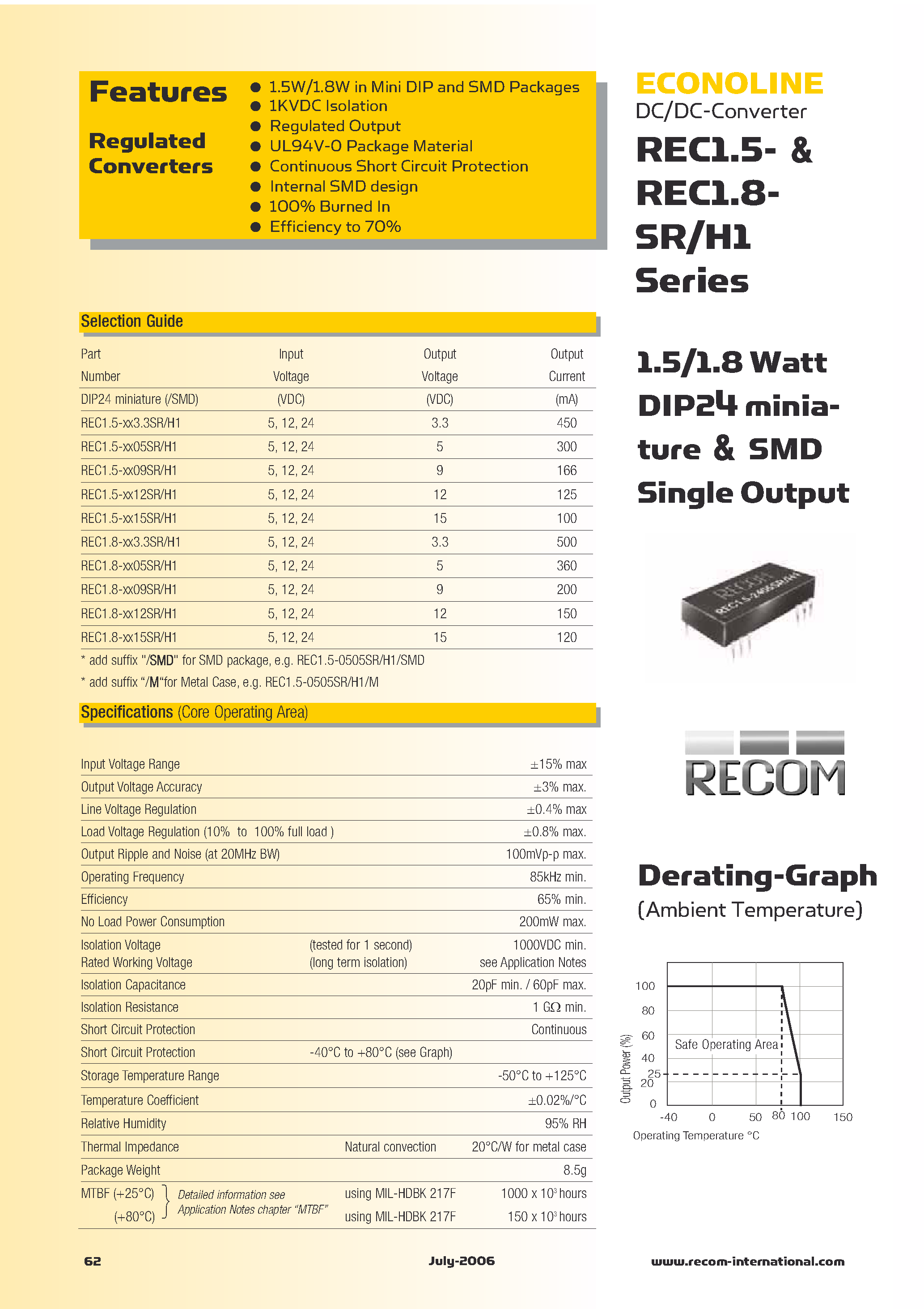 Даташит на микросхему REC1.5-xxSR/H1 страница 1 Даташит REC1.5-xxSR/H1 - (REC1.5-xxSR / REC1.8-xxSR) DIP24 miniature & SMD Single Output страница 1