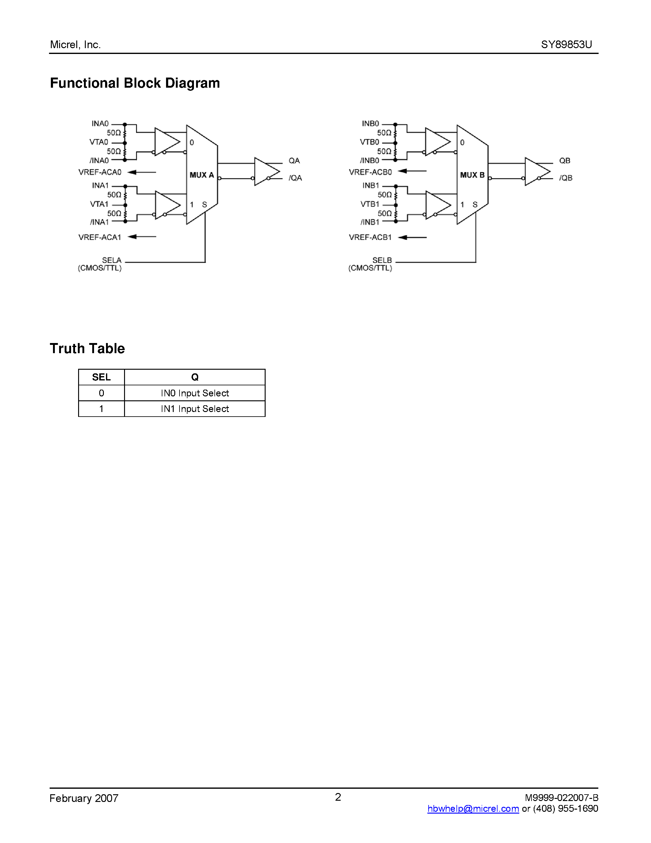 Datasheet SY89853U - Precision Low-Power Dual 2:1 LVPECL MUX page 2