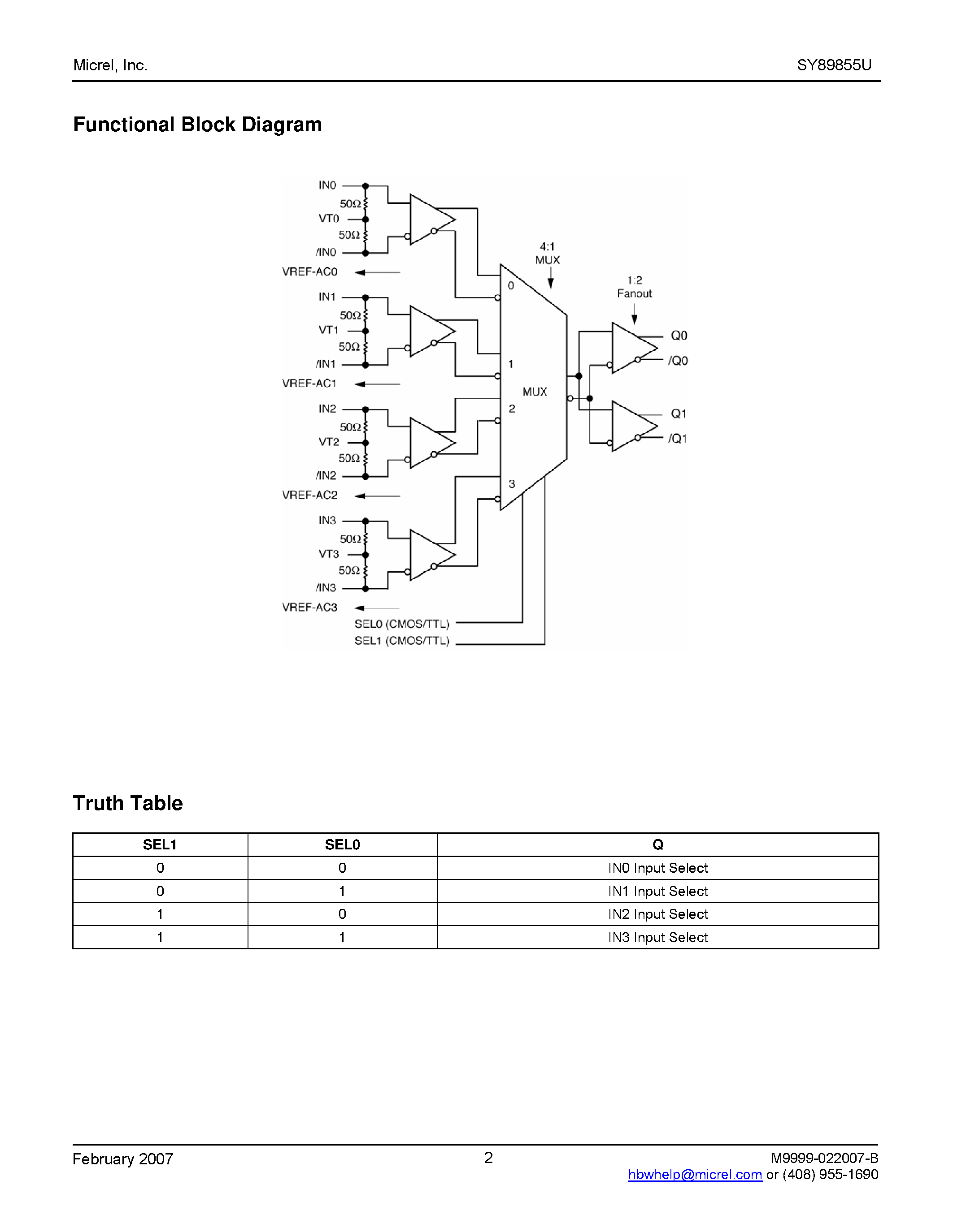 Даташит SY89855U - Precision Low Power Differential LVPECL 4:1 MUX страница 2