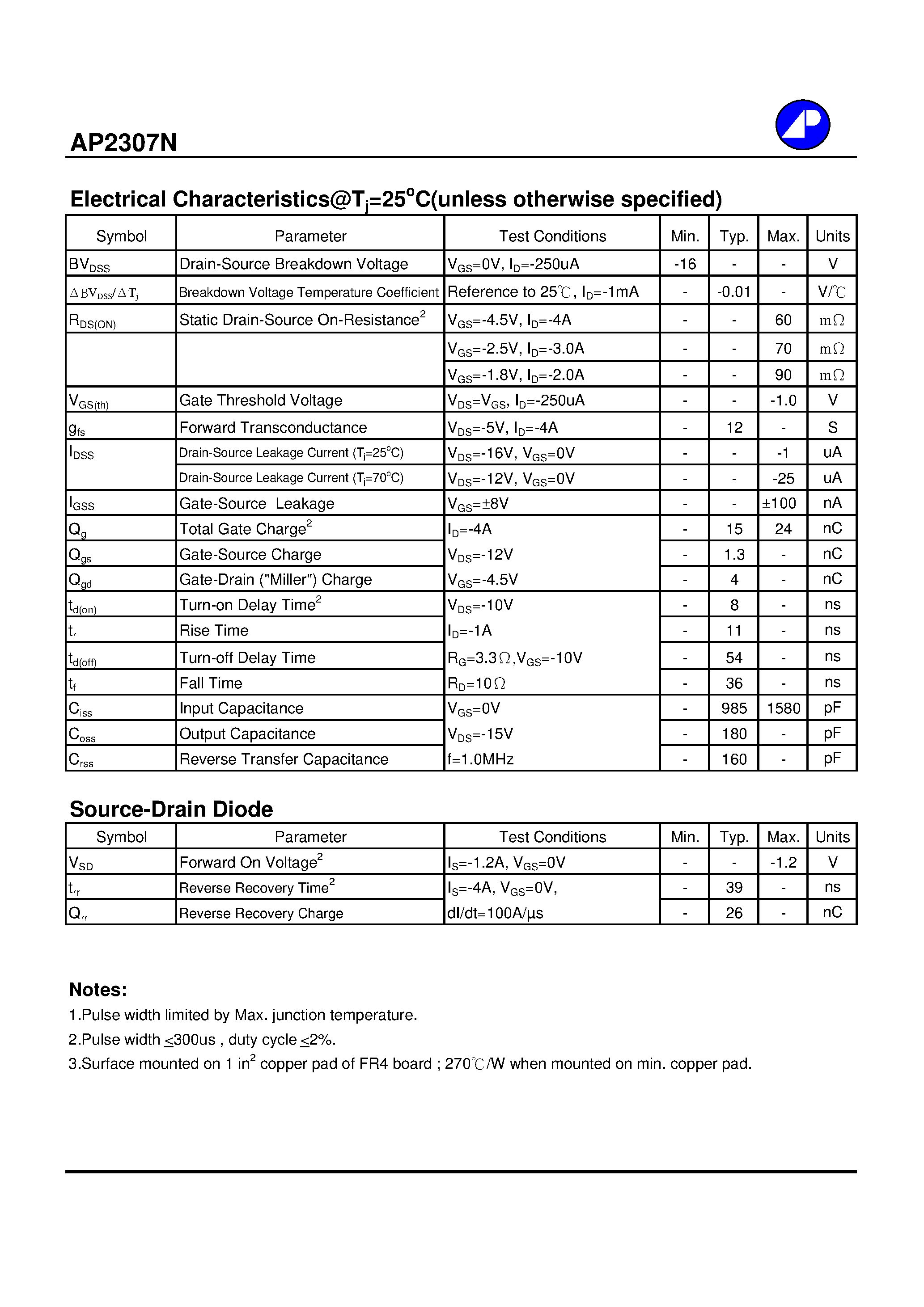 Даташит AP2307N - P-CHANNEL ENHANCEMENT MODE POWER MOSFET страница 2