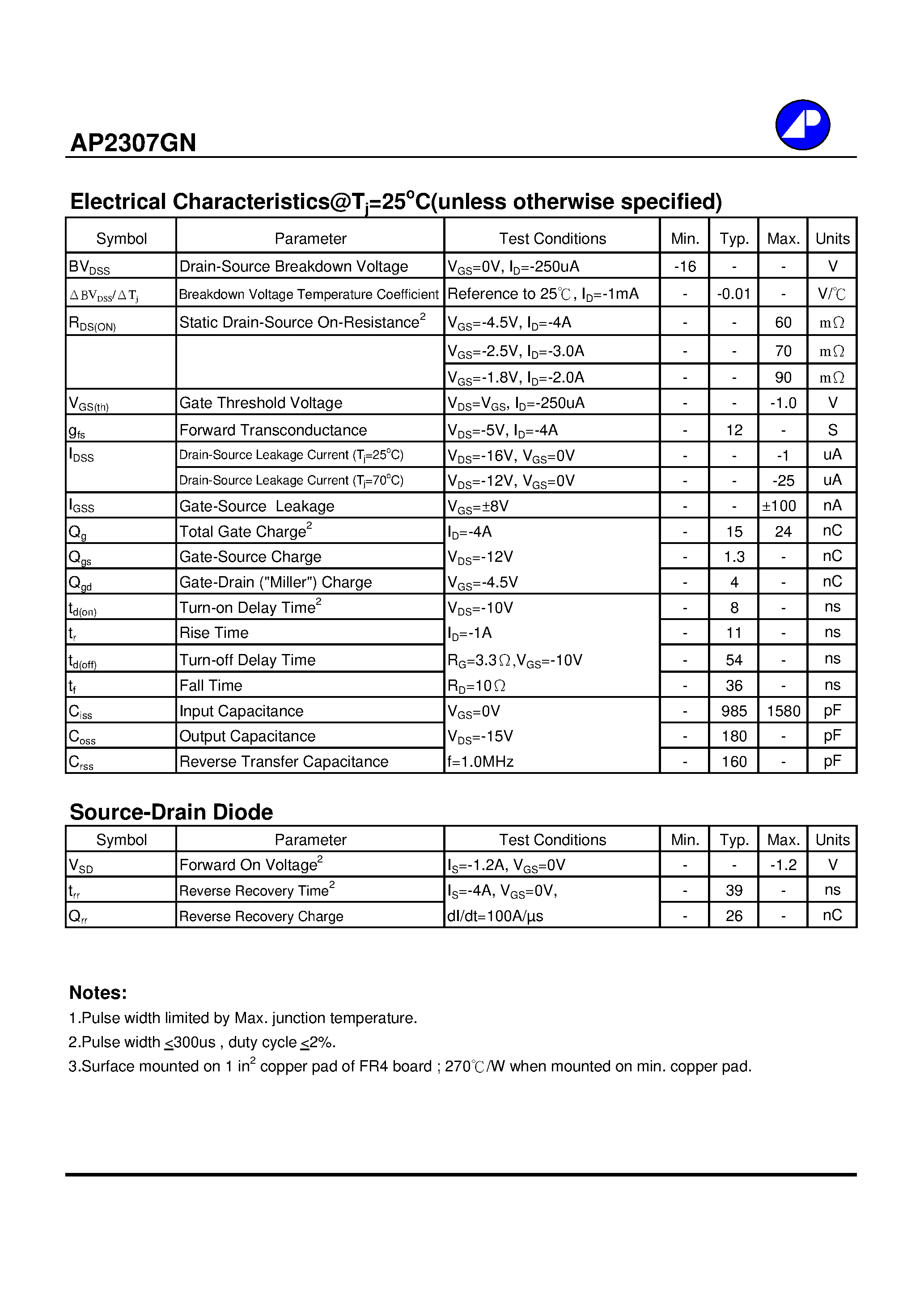 Даташит AP2307GN - P-CHANNEL ENHANCEMENT MODE POWER MOSFET страница 2