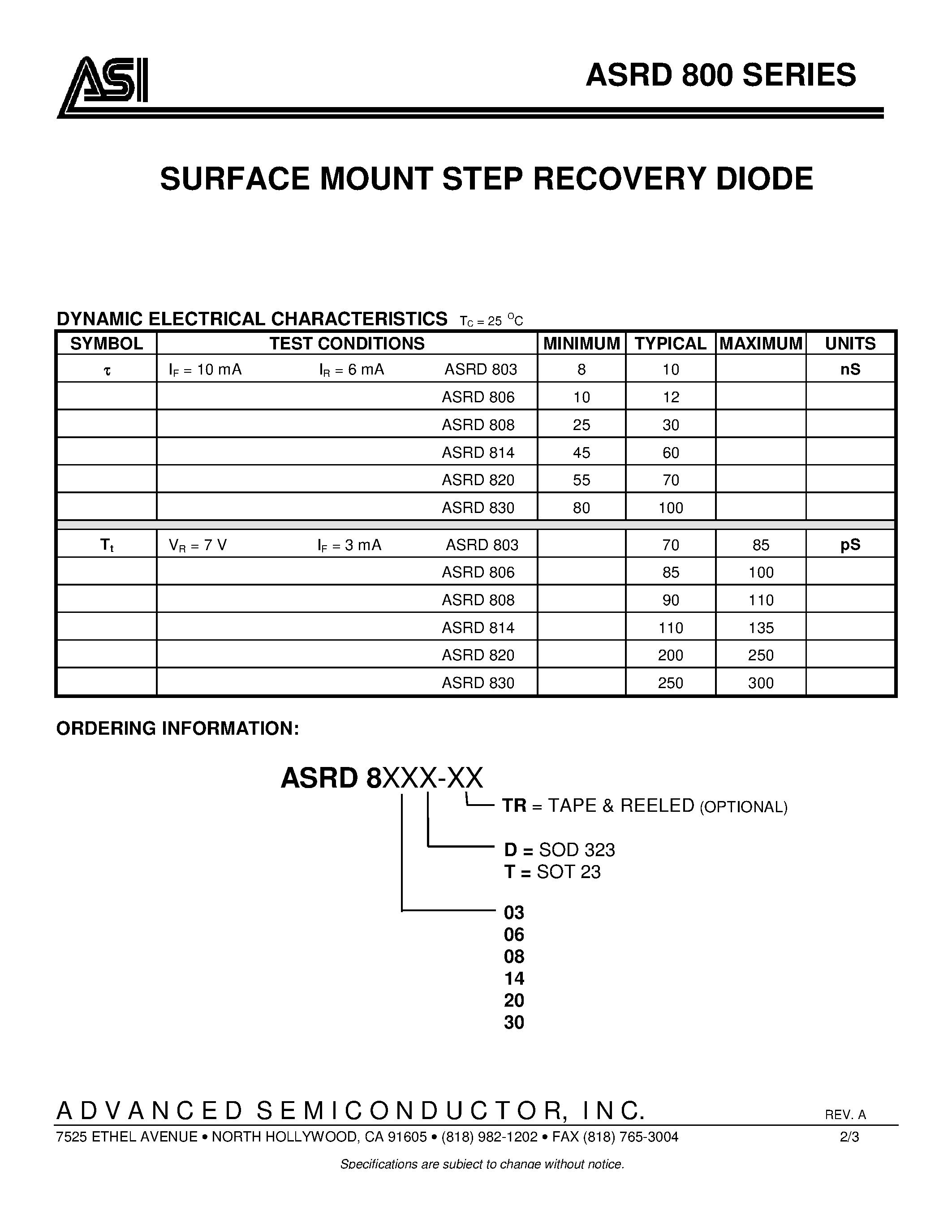 Datasheet ASRD800 page 2 Datasheet ASRD800 - SURFACE MOUNT STEP RECOVERY DIODE page 2
