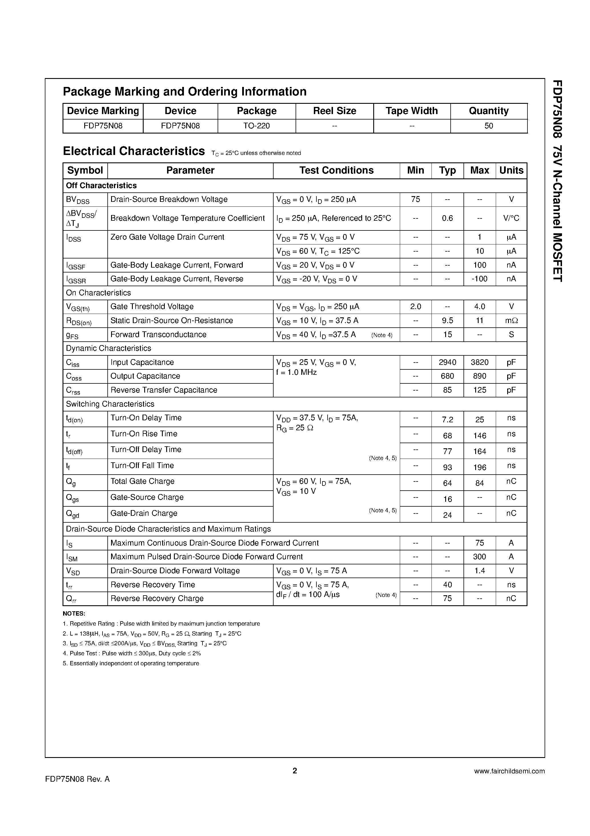 Datasheet FDP75N08 - N-Channel MOSFET page 2