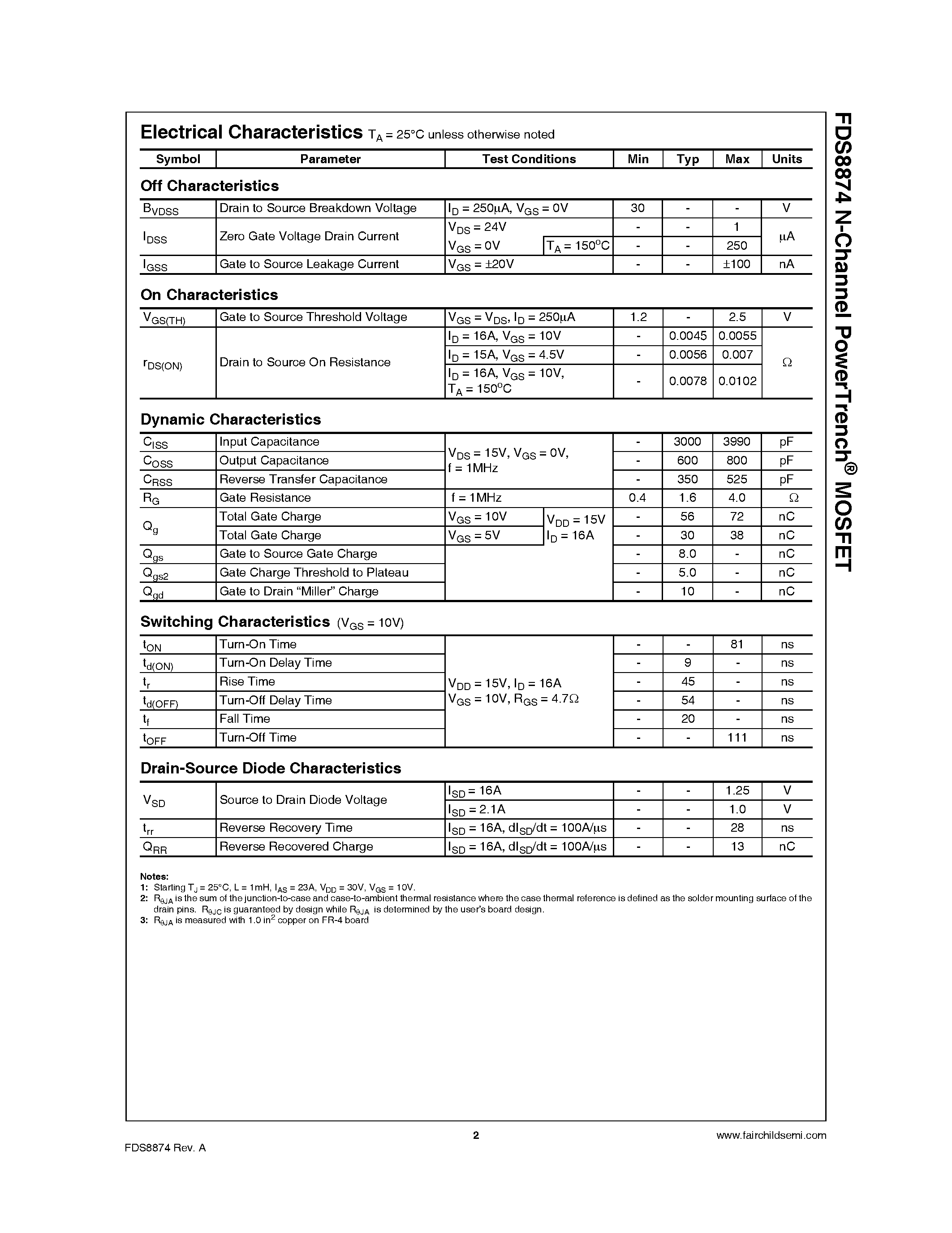 Даташит FDS8874 - N-Channel MOSFET страница 2