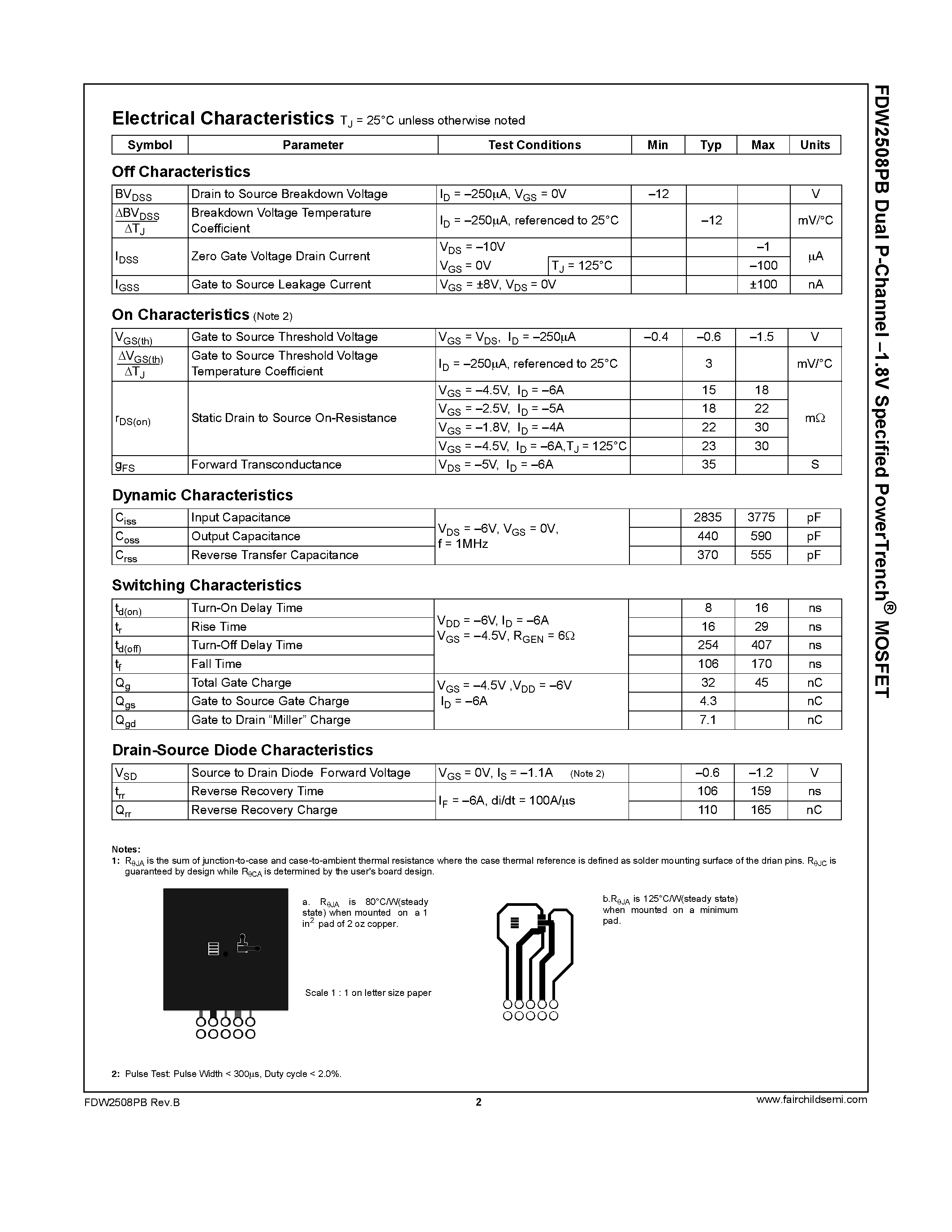 Datasheet FDW2508PB - Dual P-Channel MOSFET page 2