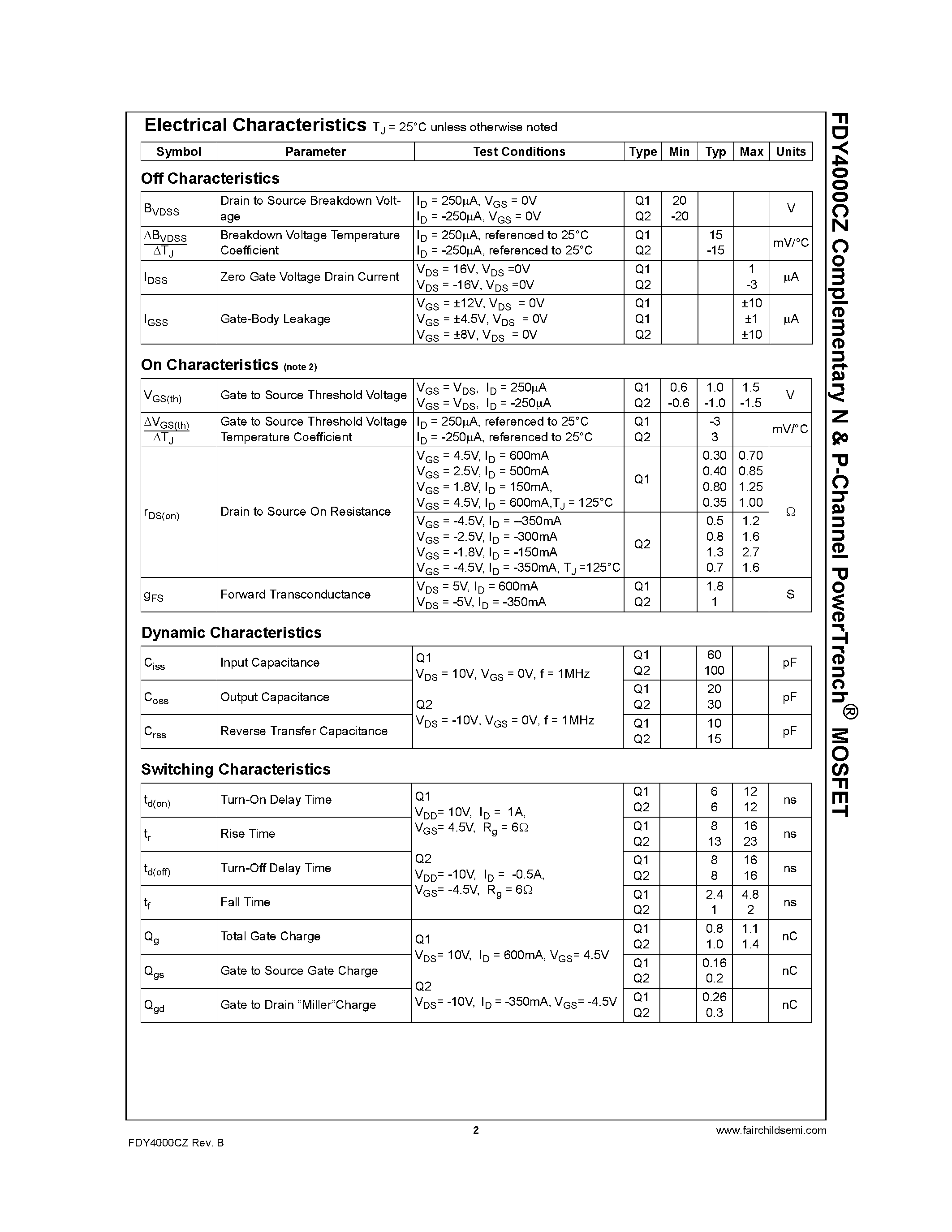 Datasheet FDY4000CZ page 2 Datasheet FDY4000CZ - Complementary N & P-Channel PowerTrench MOSFET page 2