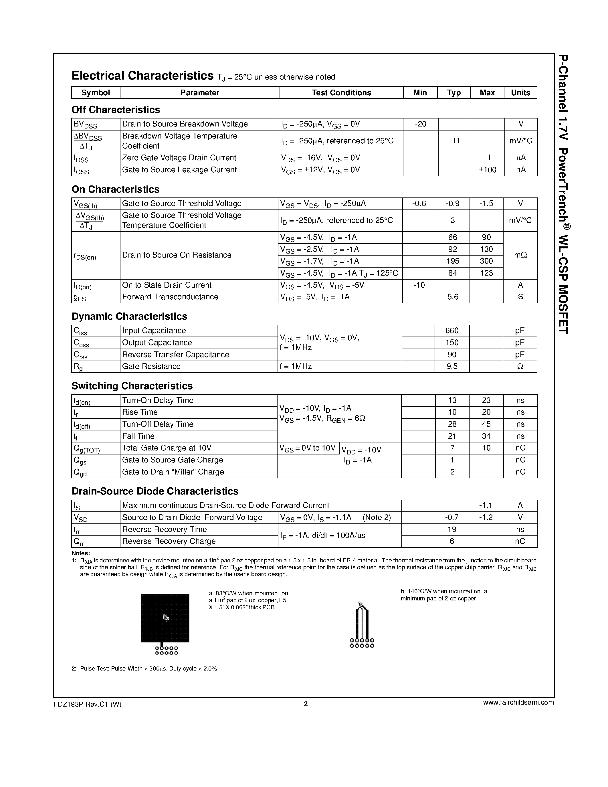Datasheet FDZ193P - P-Channel 1.7V PowerTrench WL-CSP MOSFET page 2
