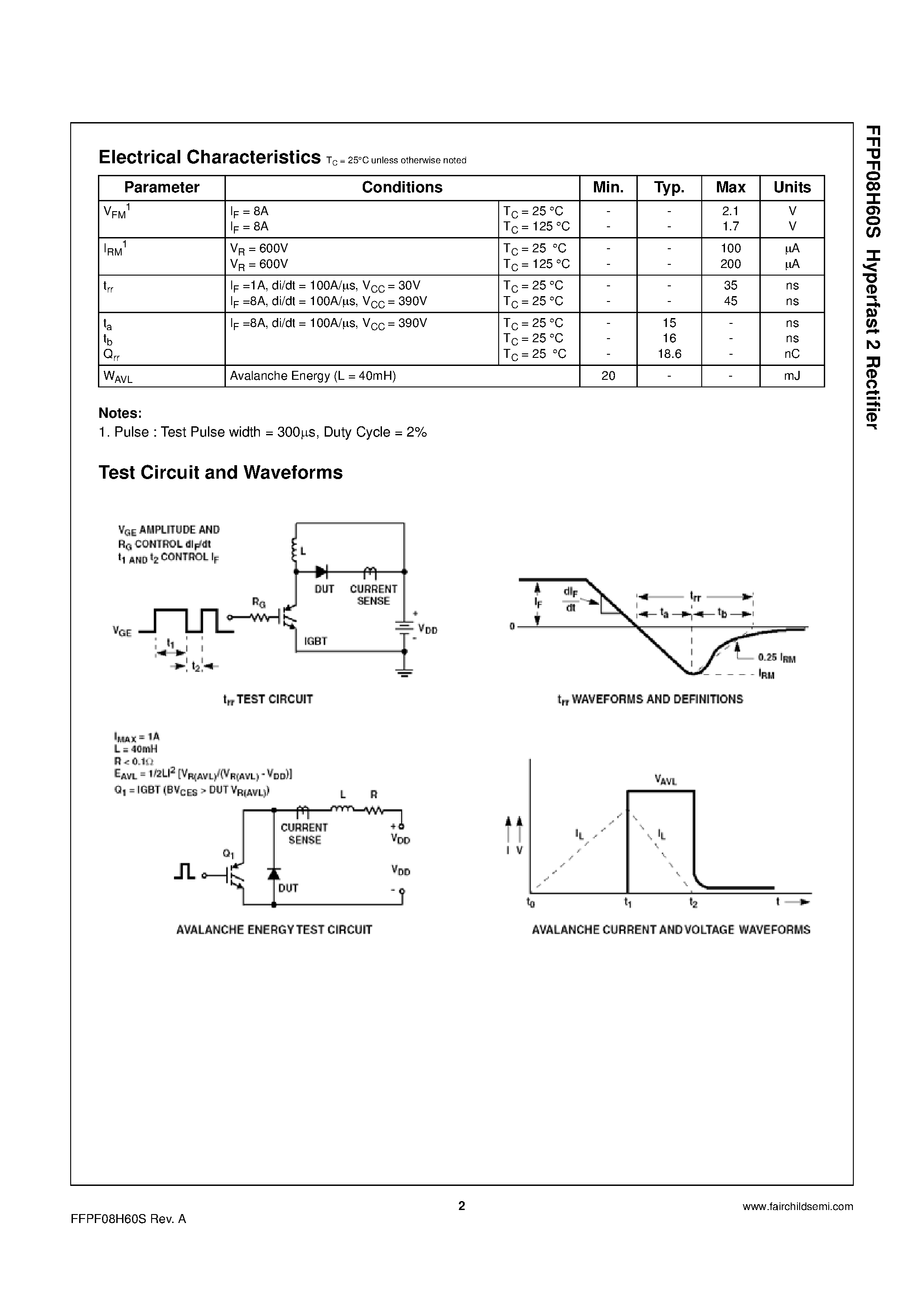 Datasheet FFPF08H60S - Hyperfast 2 Rectifier page 2