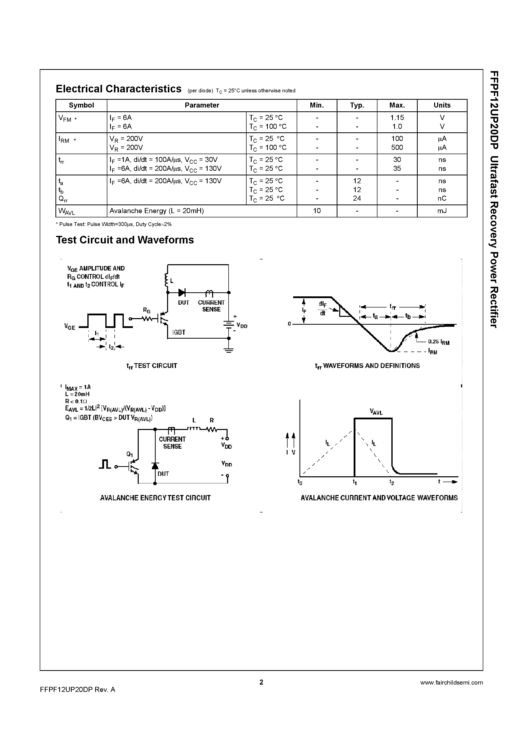 Datasheet FFPF12UP20DP - Ultrafast Recovery Power Rectifier page 2