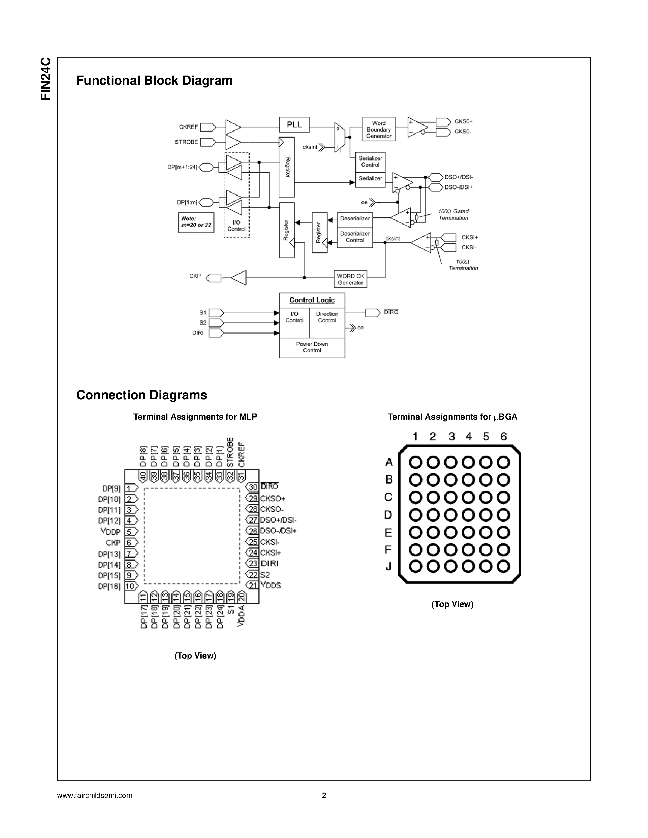 Даташит на микросхему FIN24C страница 2 Даташит FIN24C - uSerDes Low Voltage 24-Bit Bi-Directional Serializer/Deserializer страница 2