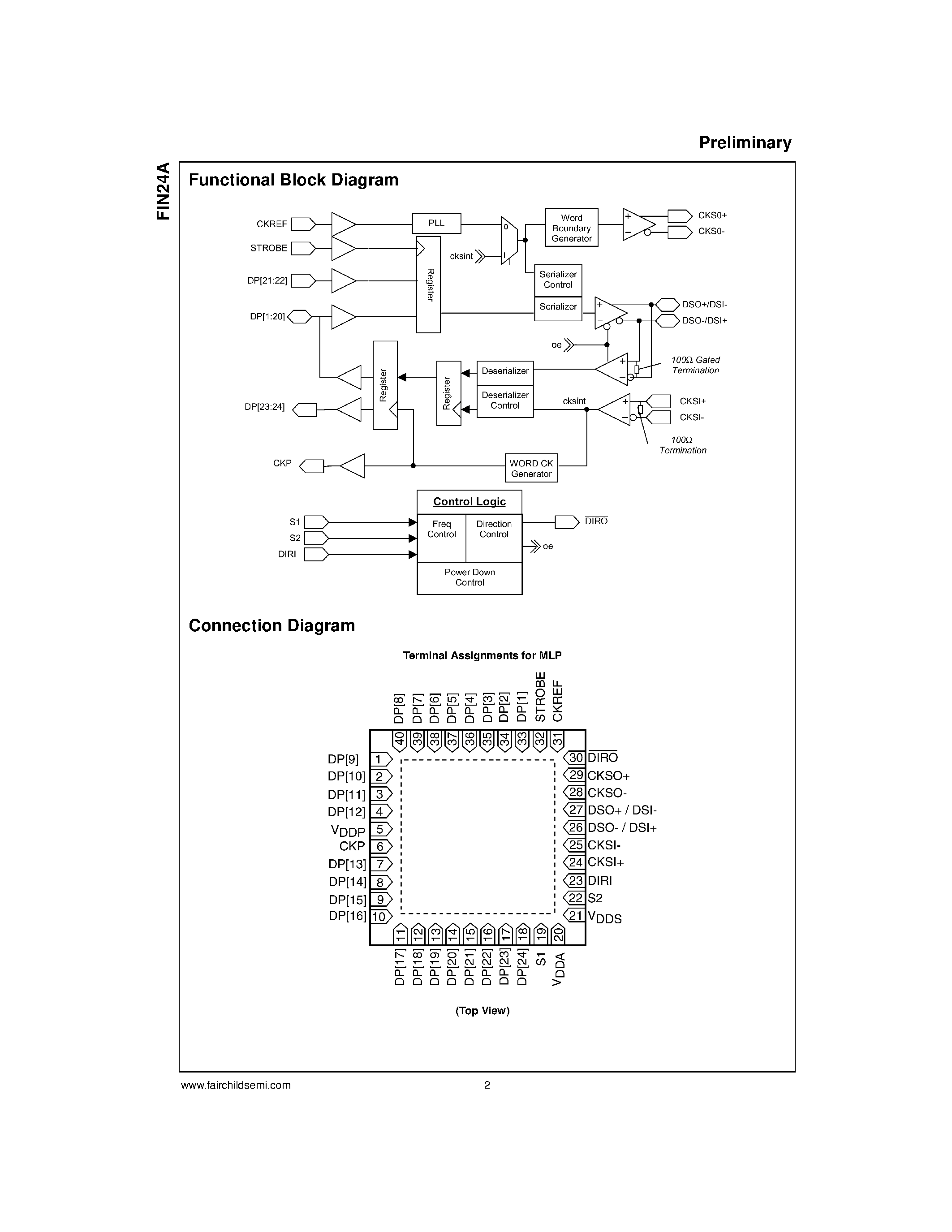 Даташит на микросхему FIN24A страница 2 Даташит FIN24A - Low Voltage 24-Bit Bi-Directional Serializer/Deserializer страница 2