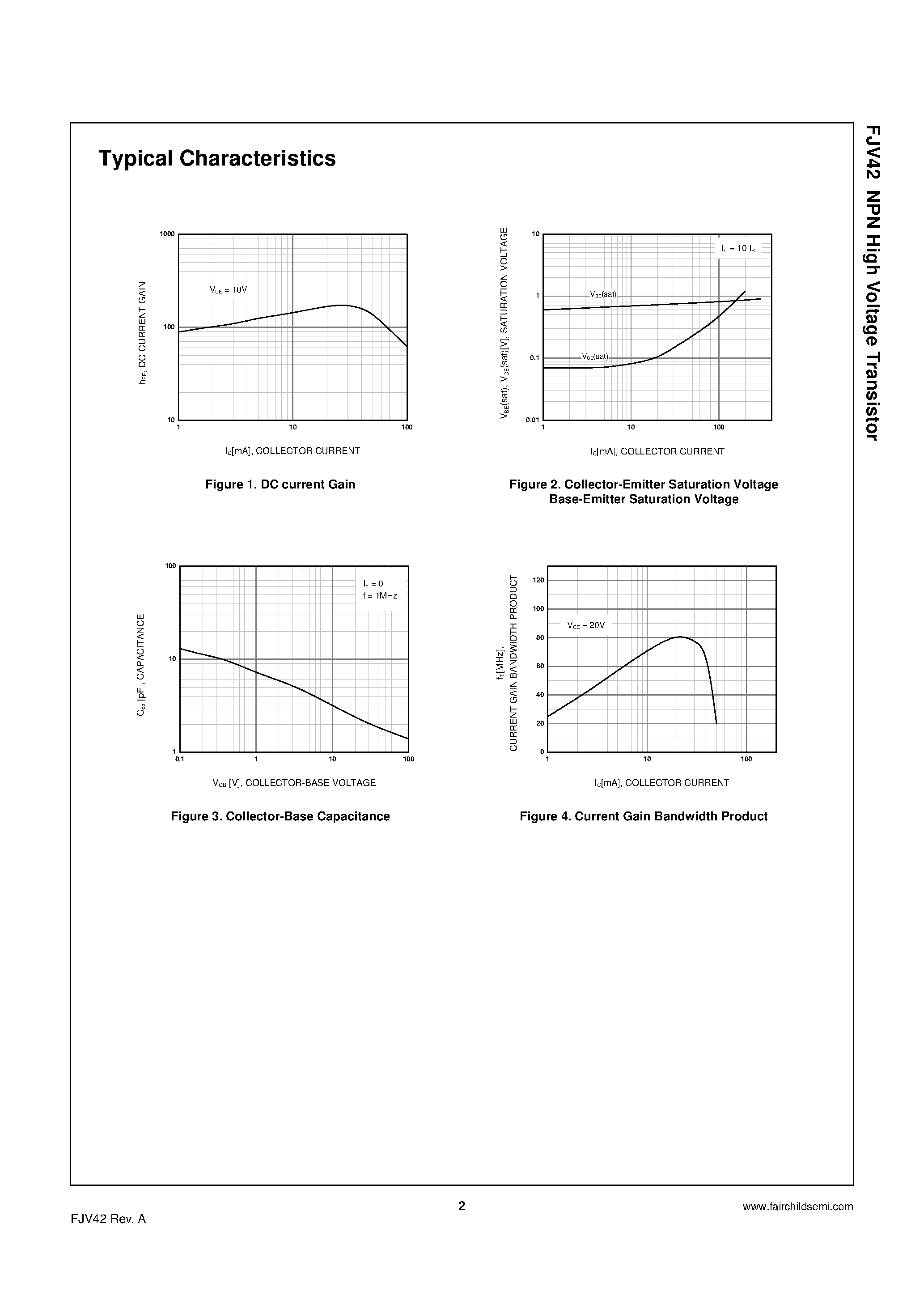 Datasheet FJV42 - NPN High Voltage Transistor page 2