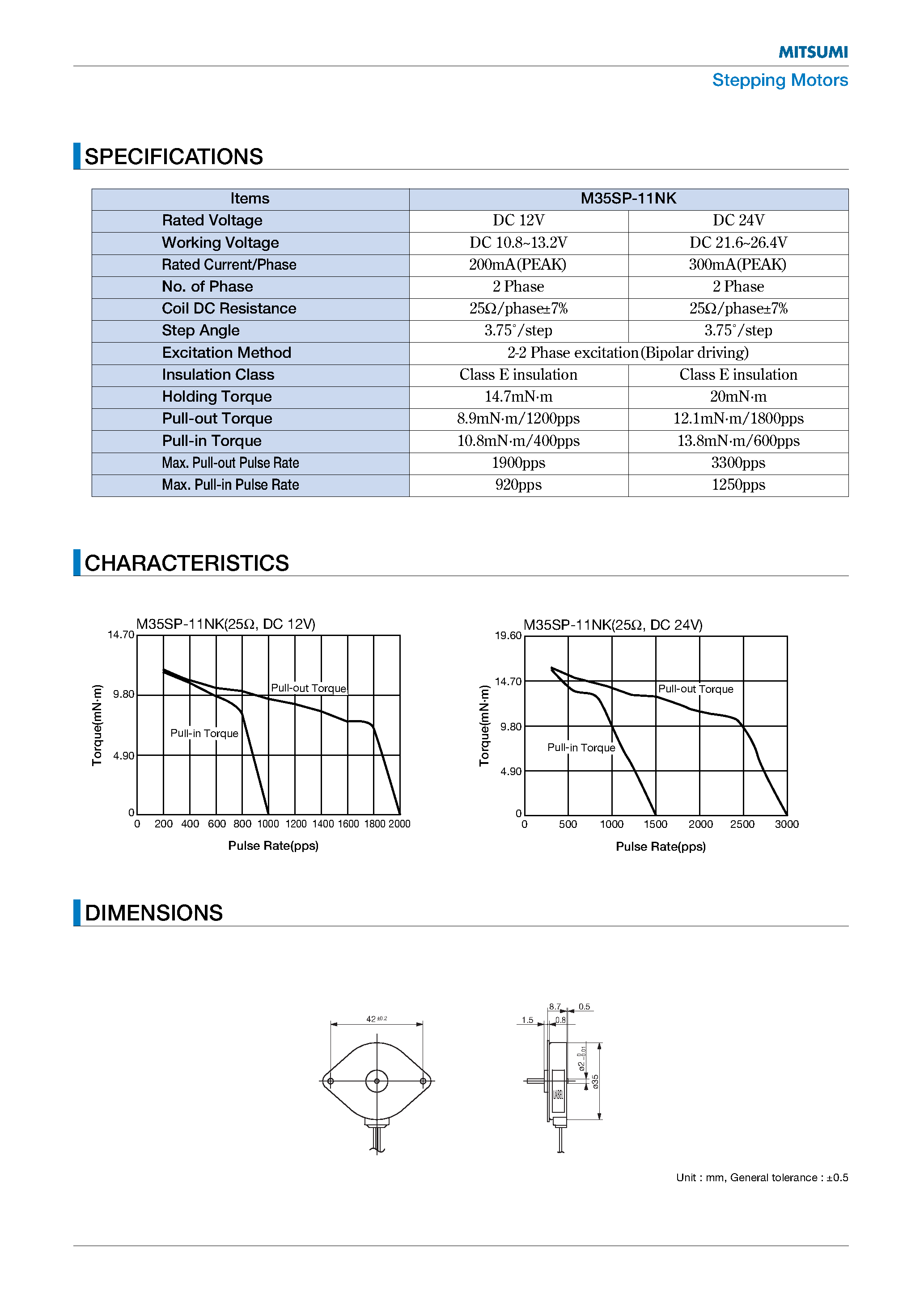 Даташит на микросхему M35SP-11NK страница 2 Даташит M35SP-11NK - Stepping Motors страница 2