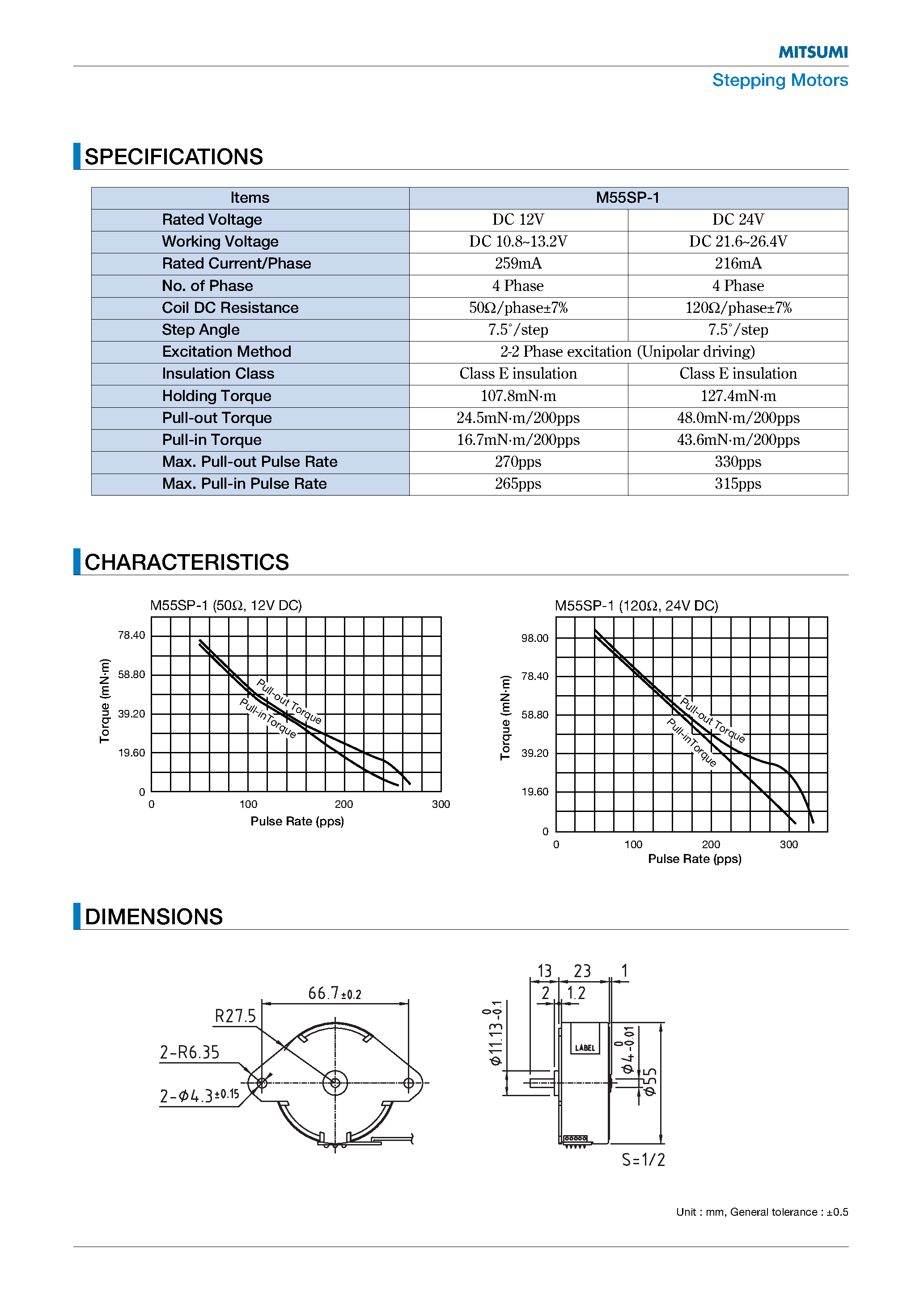 Даташит M55SP-1 - Stepping Motors страница 2