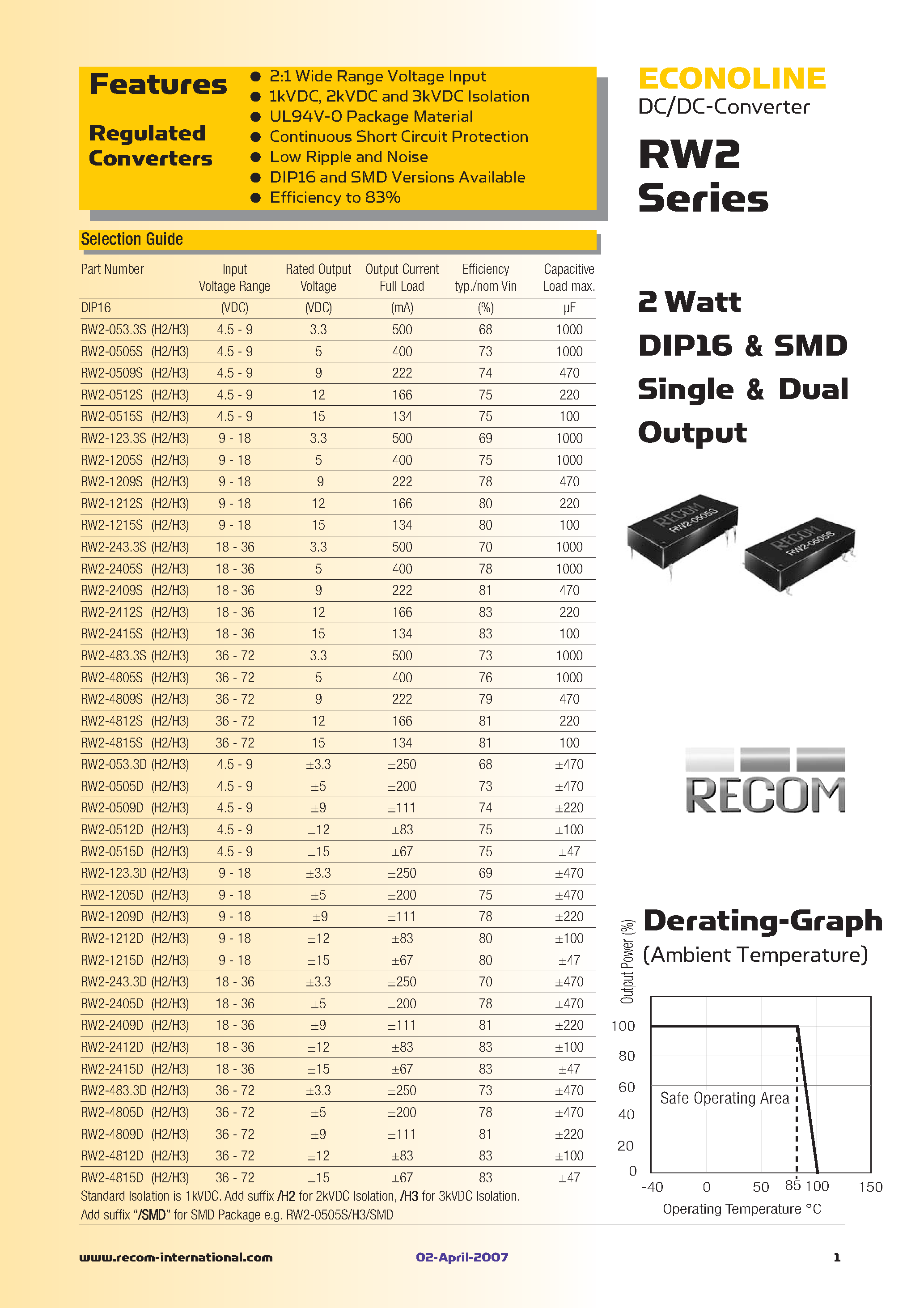Datasheet RW2-xxx page 1 Datasheet RW2-xxx - 2 Watt DIP16 & SMD Single & Dual Output page 1