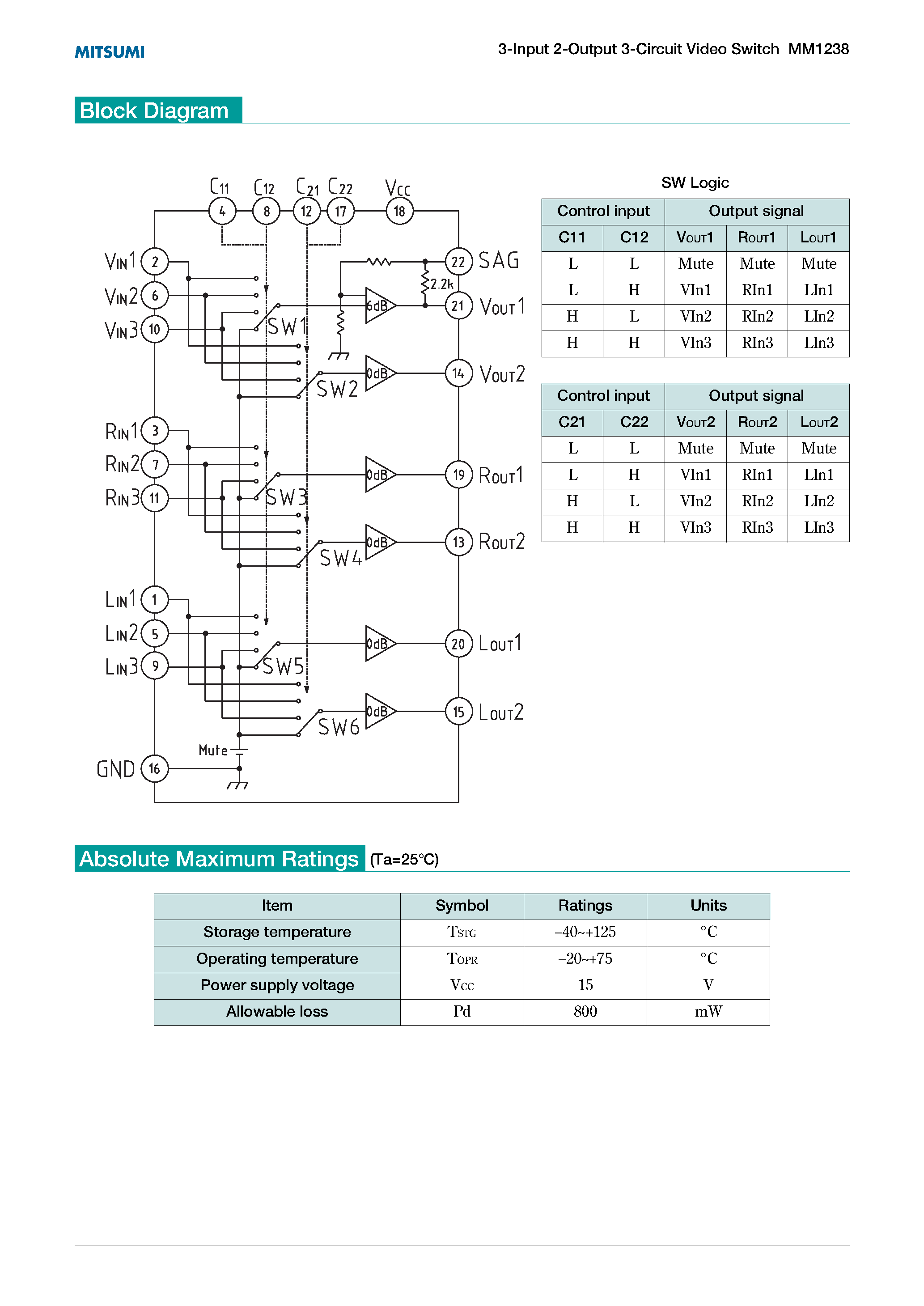 Даташит на микросхему MM1238 страница 2 Даташит MM1238 - 3-Input 2-Output 3-Circuit Video Switch страница 2