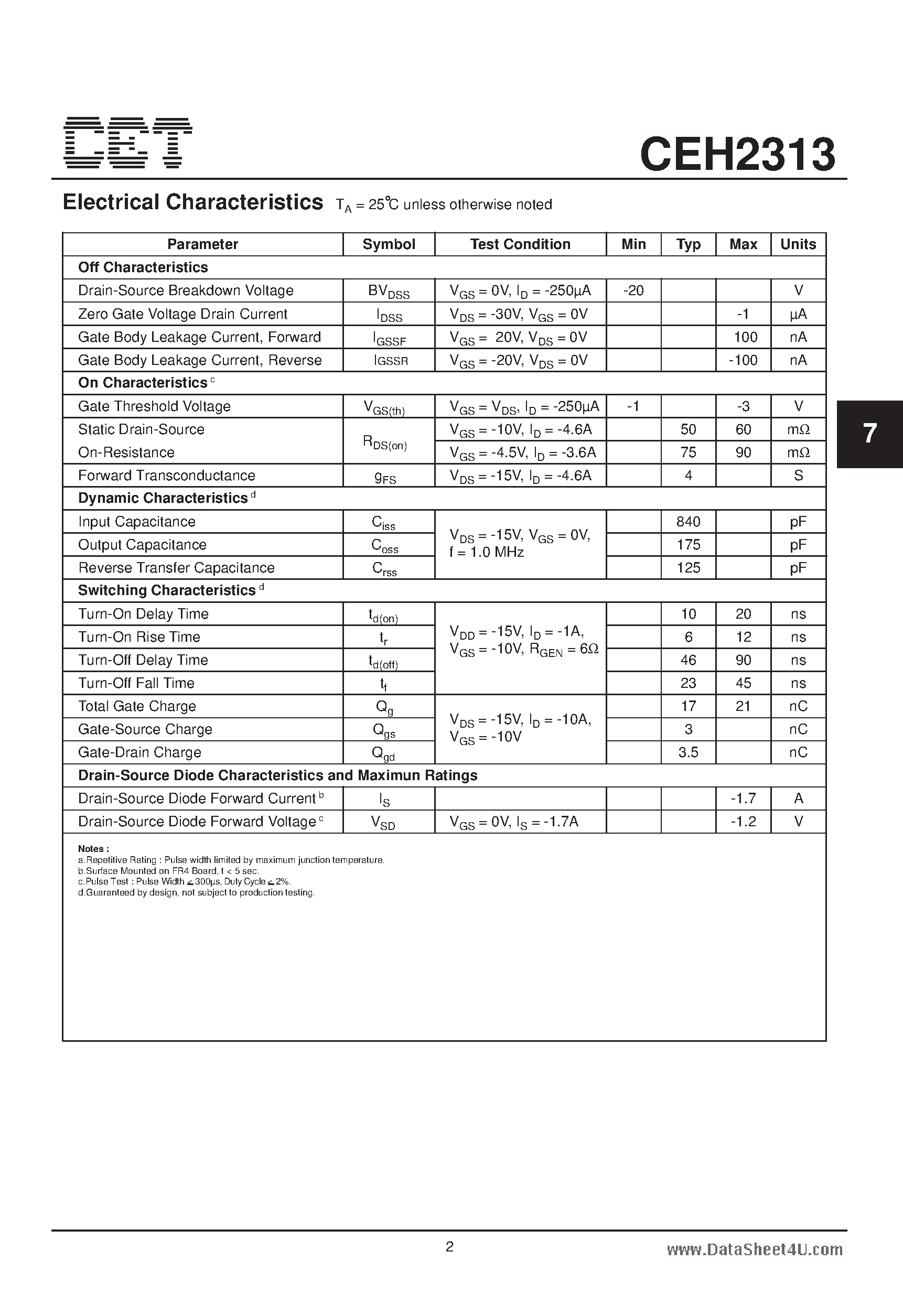 Datasheet CEH2313 - P-Channel Enhancement Mode Field Effect Transistor page 2