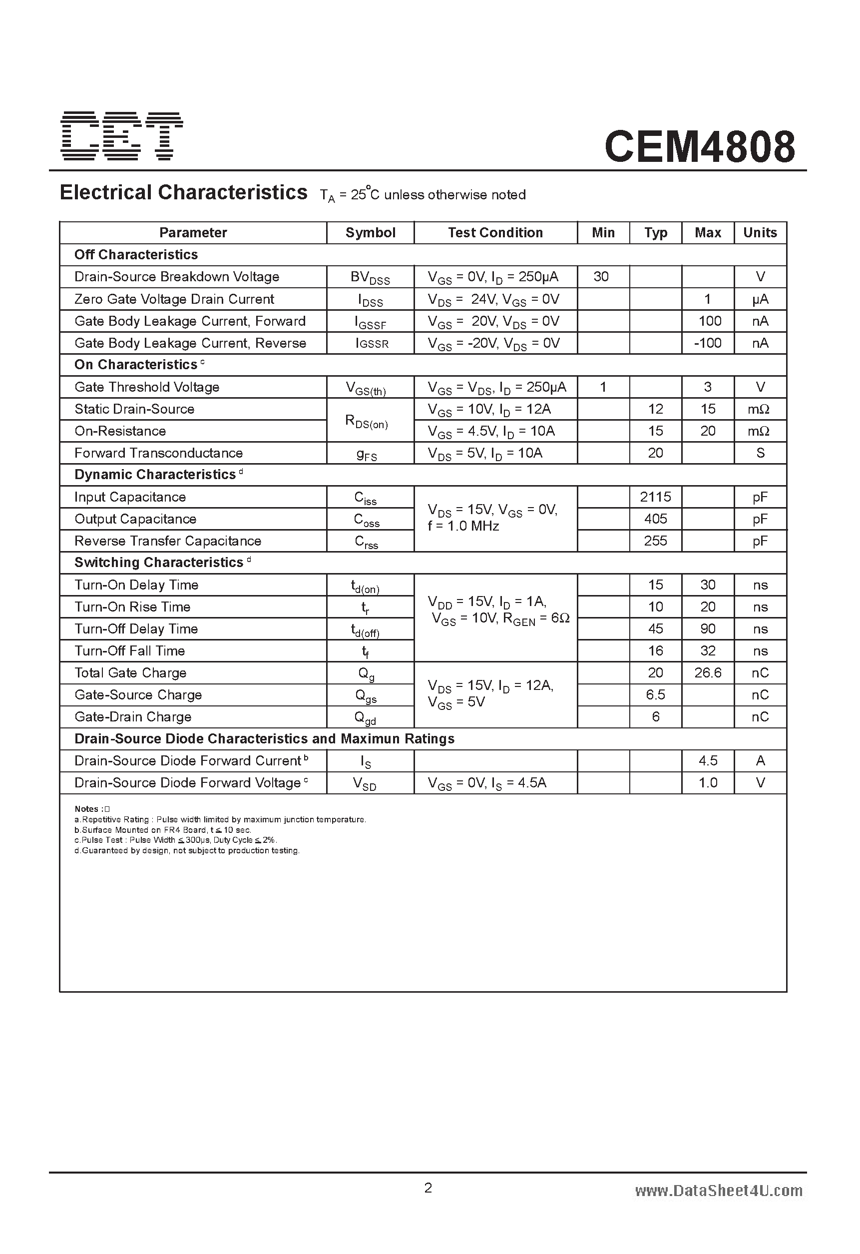 Datasheet CEM4808 - Dual N-Channel Enhancement Mode Field Effect Transistor page 2