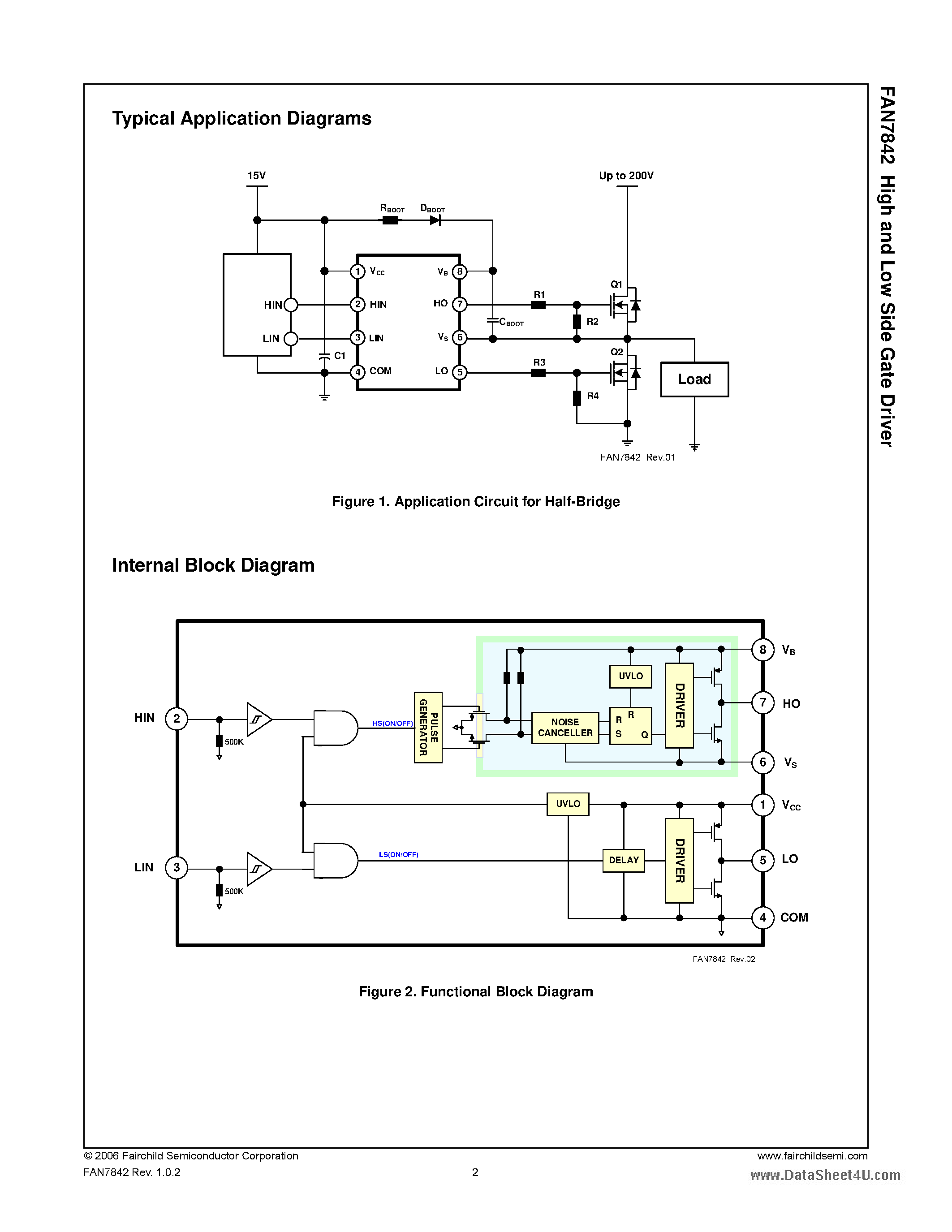 Даташит на микросхему FAN7842 страница 2 Даташит FAN7842 - High and Low Side Gate Driver страница 2