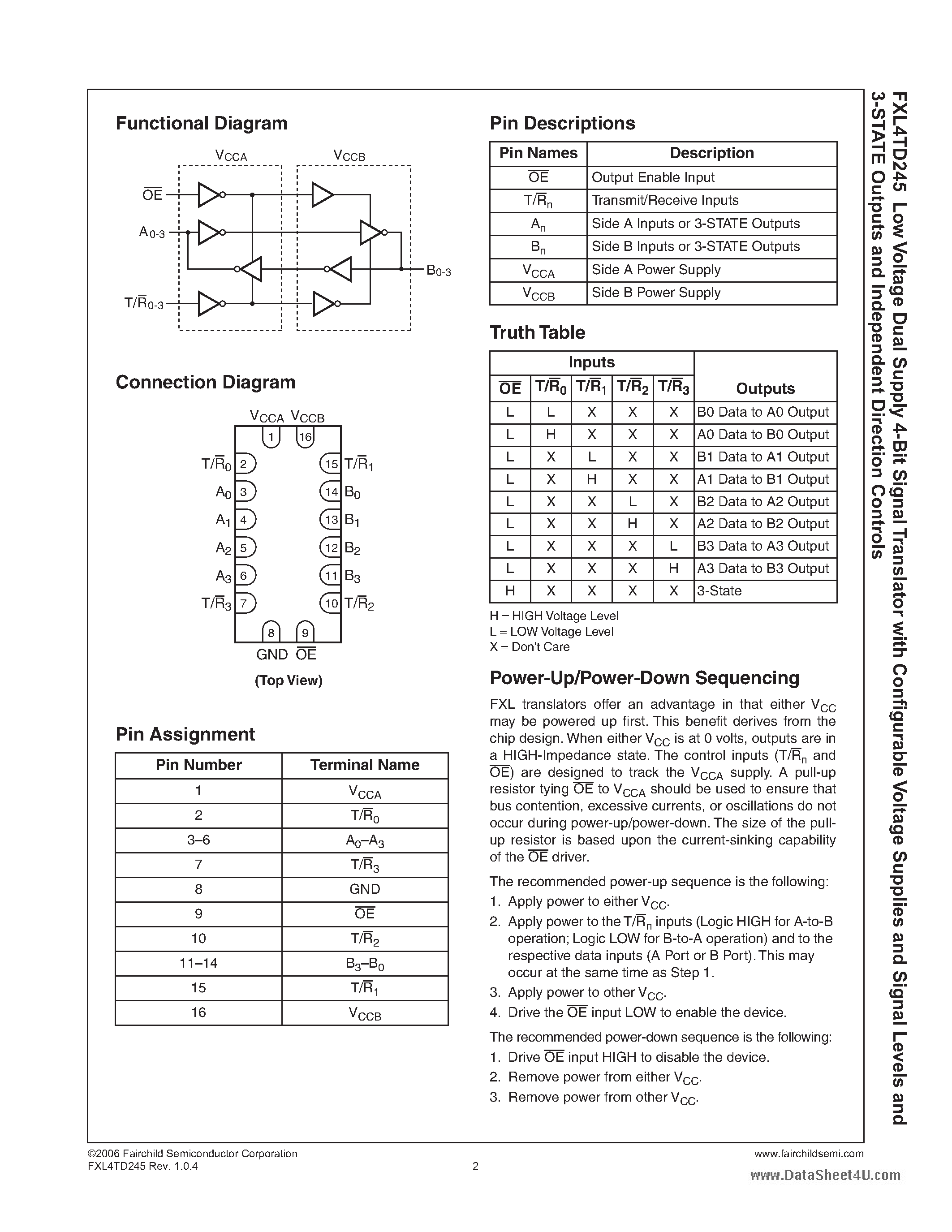 Даташит FXL4TD245 - Low Voltage Dual Supply 4-Bit Signal Translator страница 2
