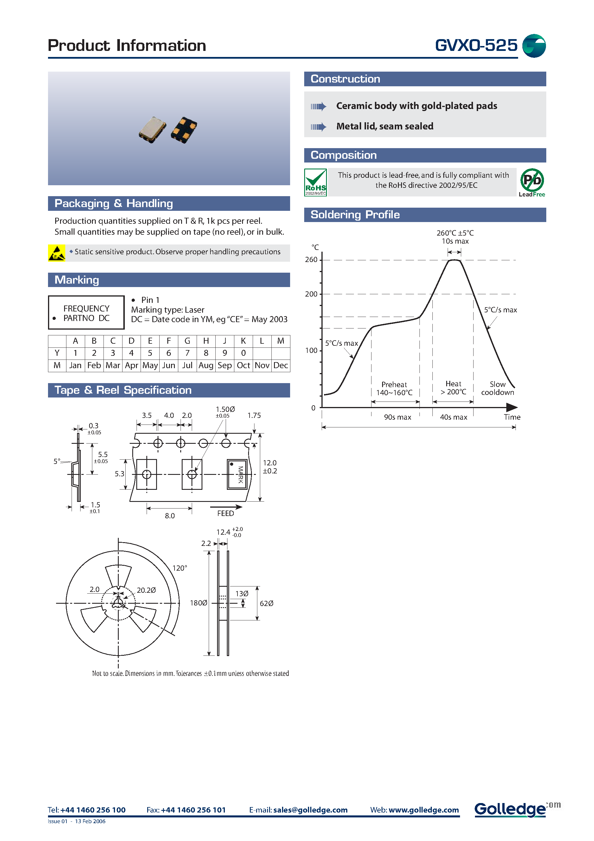 Datasheet GVXO-525 - 5.0 SM VCXO page 2