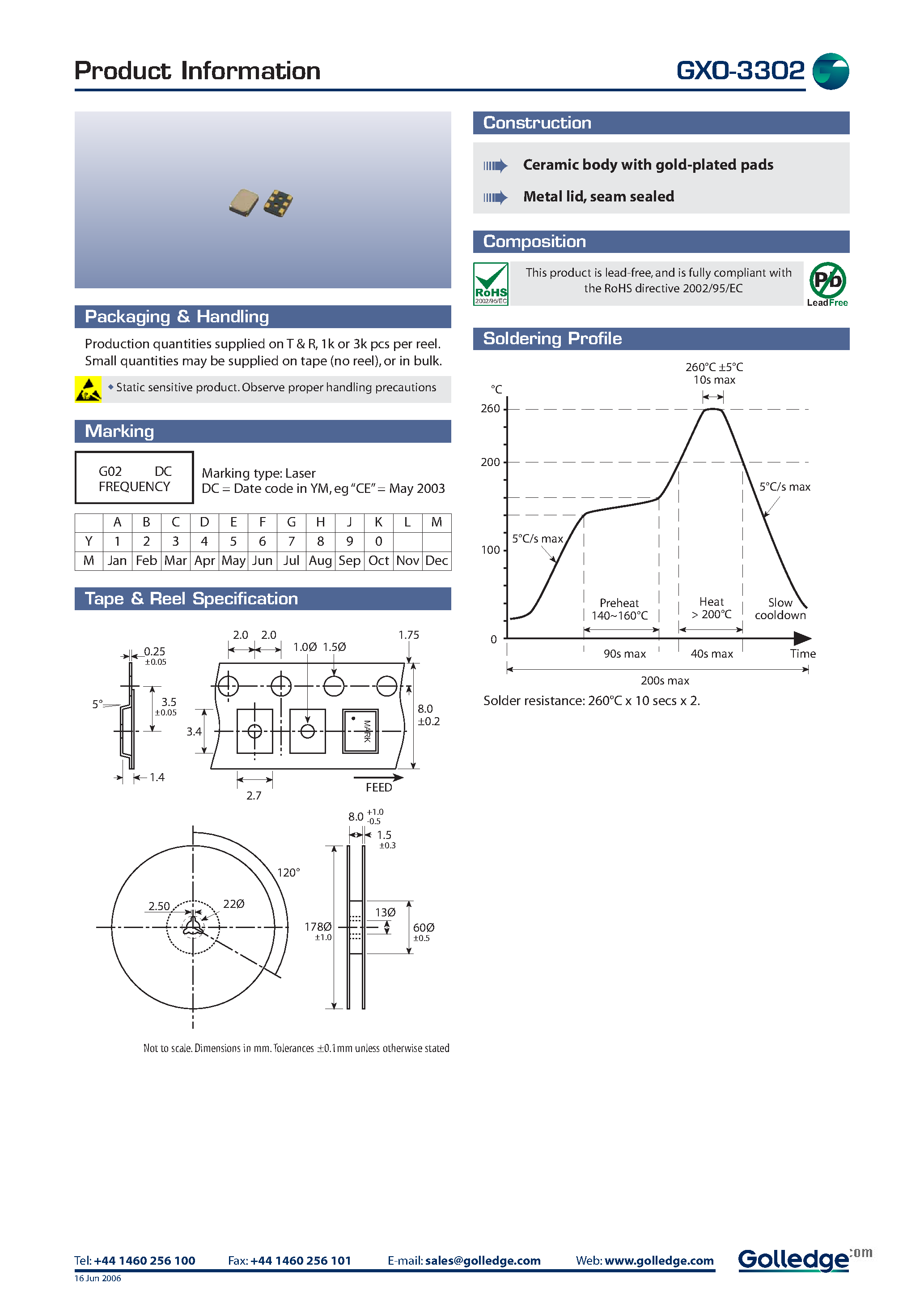 Datasheet GXO-3202 page 2 Datasheet GXO-3202 - HIGH STABILITY CMOS OSCILLATOR page 2