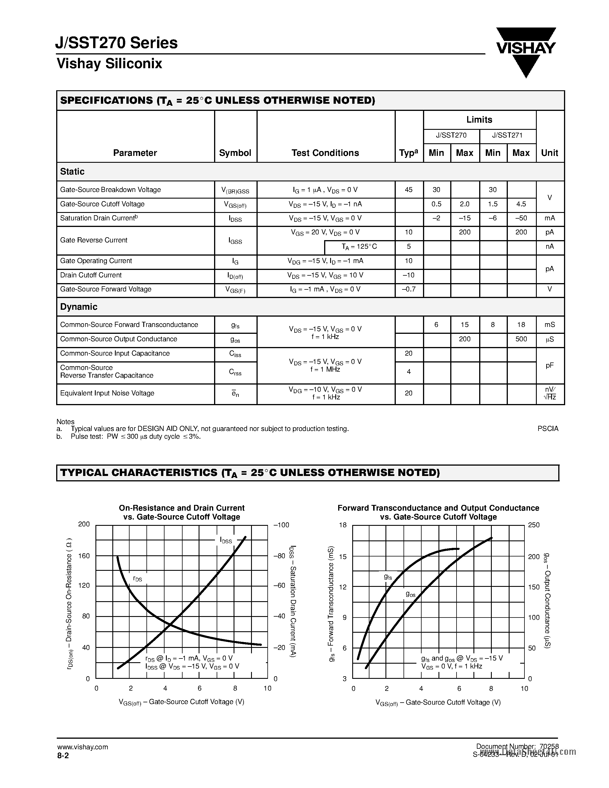 Datasheet J270 - (J270 / J271) P-Channel JFETs page 2