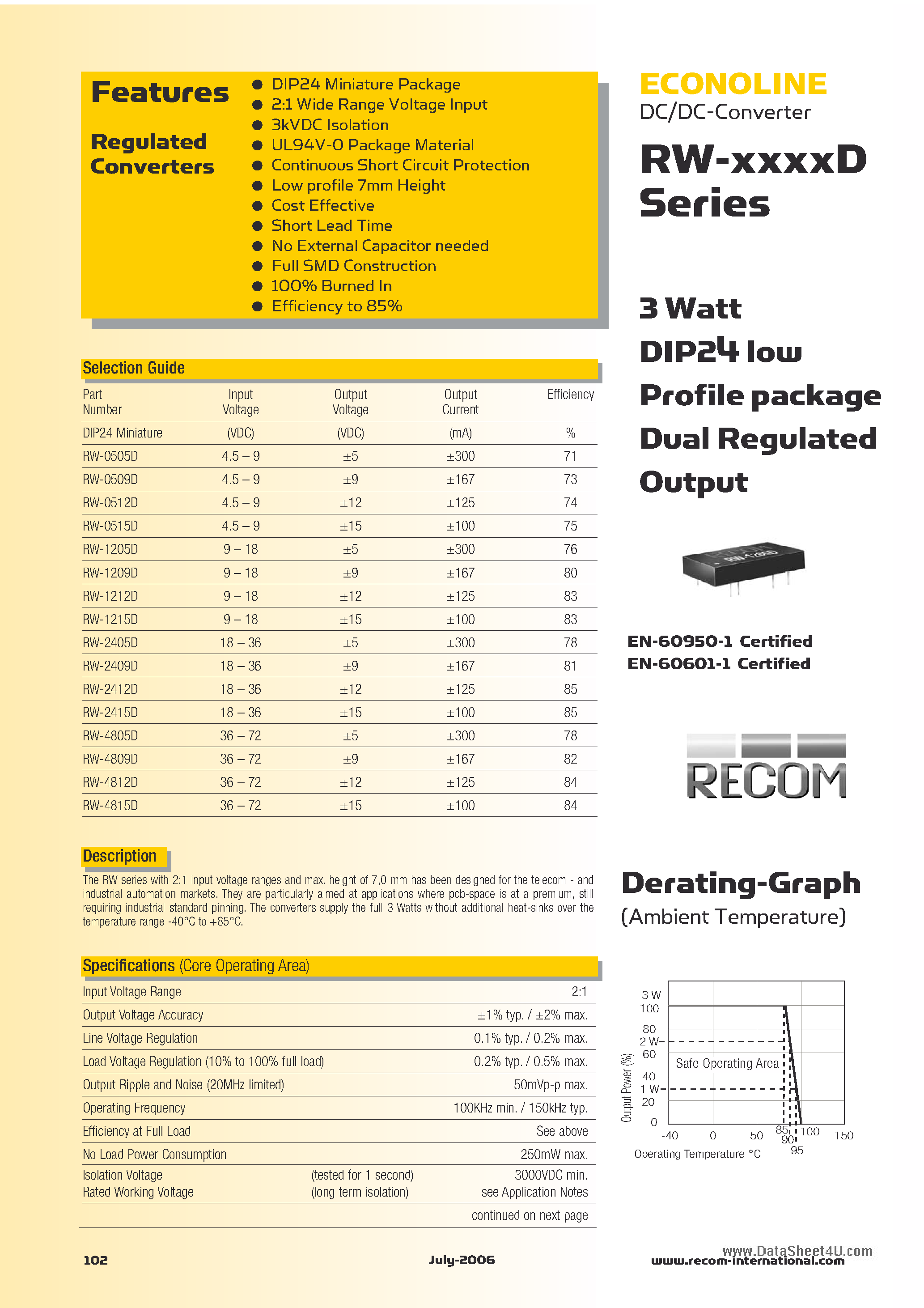 Datasheet RW-xxxxD - 3 Watt DIP24 low Profile package Dual Regulated Output page 1