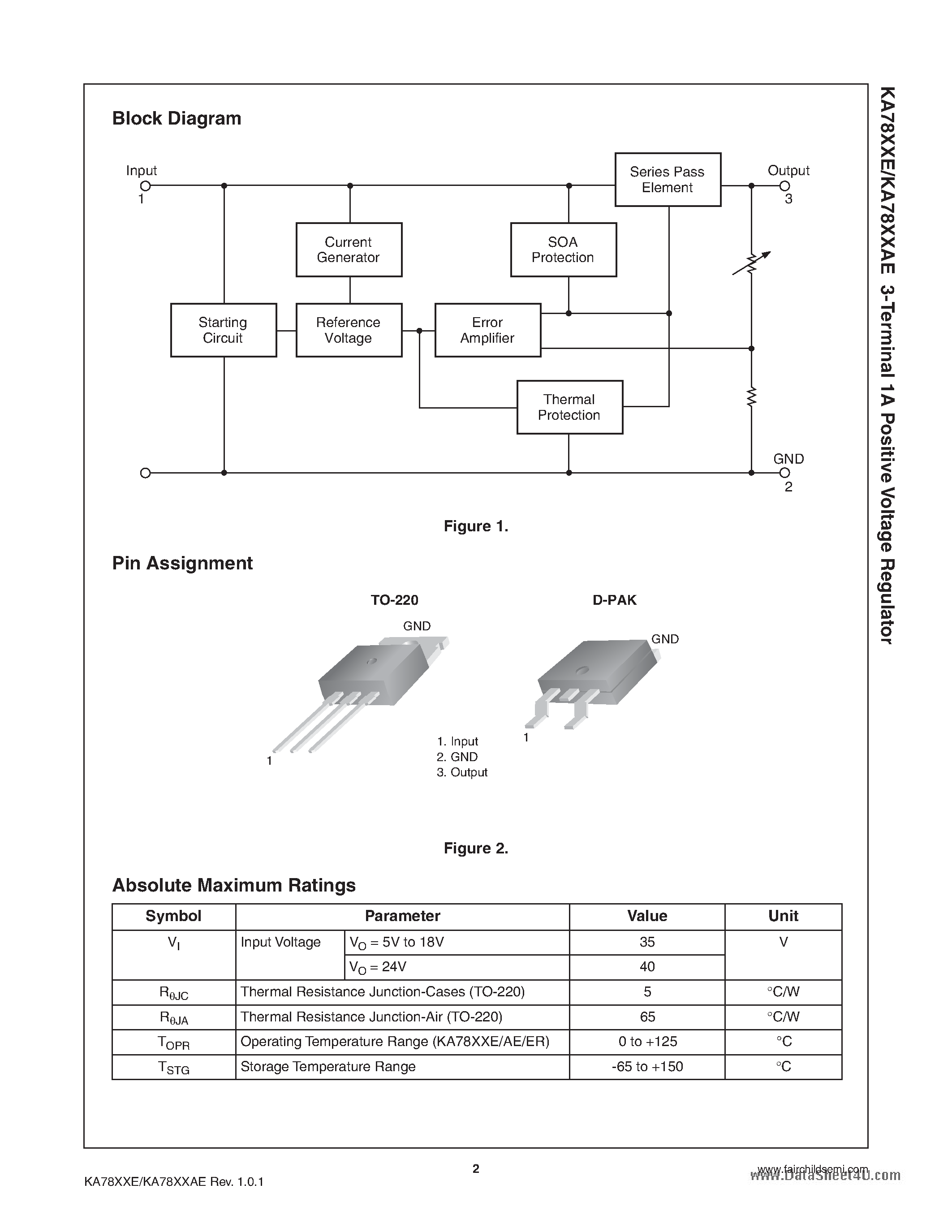 Datasheet KA7805AE - 3-Terminal 1A Positive Voltage Regulator page 2