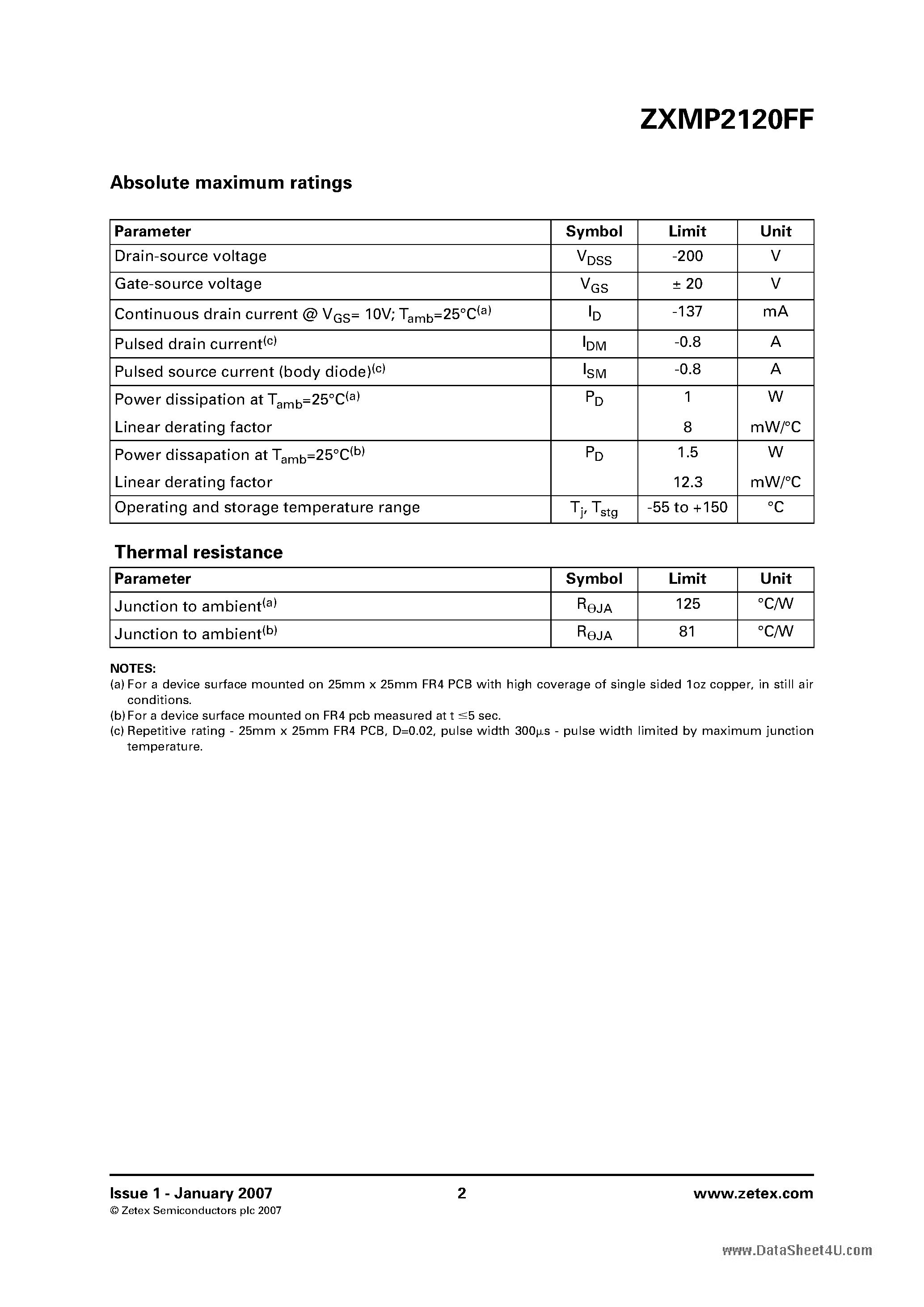 Даташит на микросхему ZXMP2120FF страница 2 Даташит ZXMP2120FF - 200V SOT23 P-channel enhancement mode MOSFET страница 2