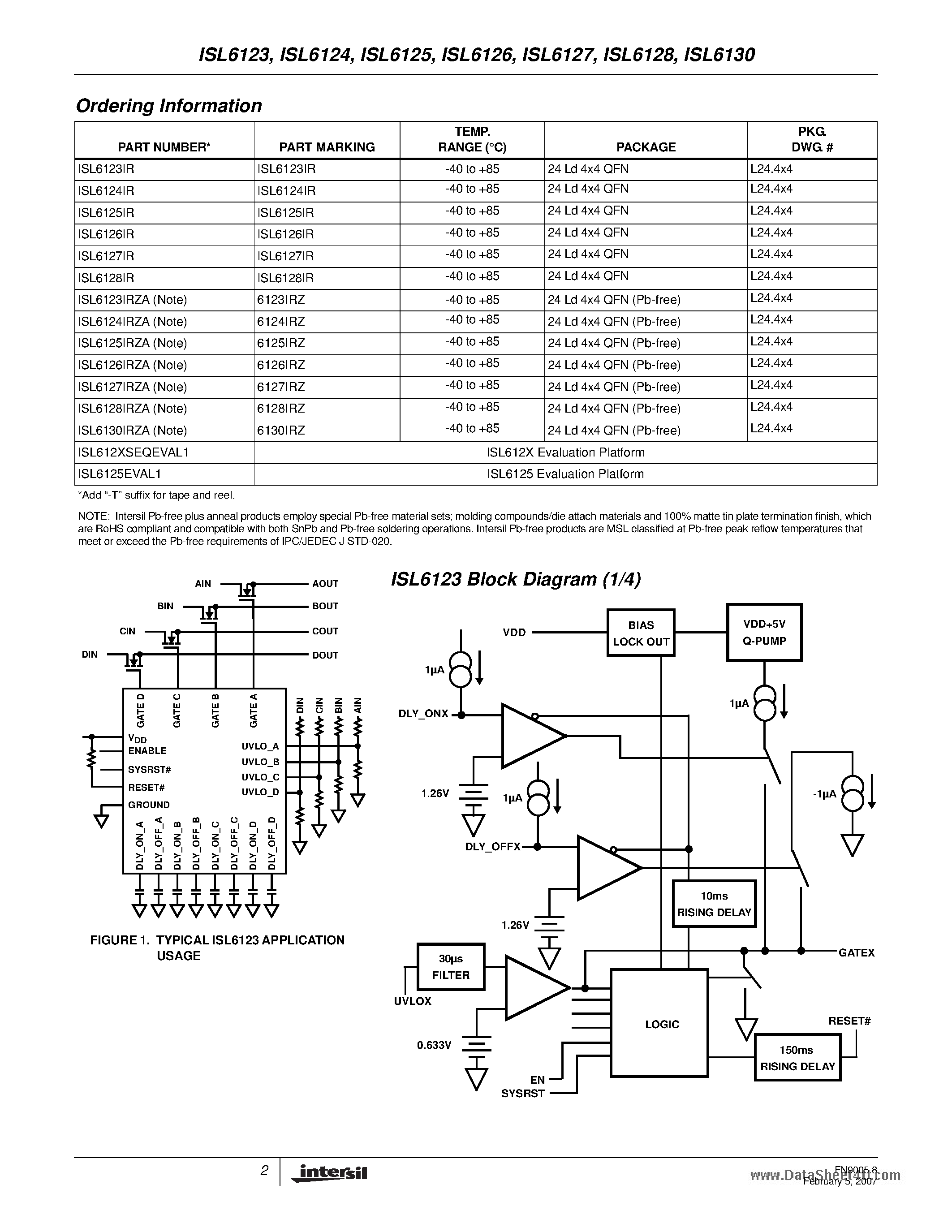 Даташит ISL6123 - (ISL6123 - ISL6130) Power Sequencing Controllers страница 2