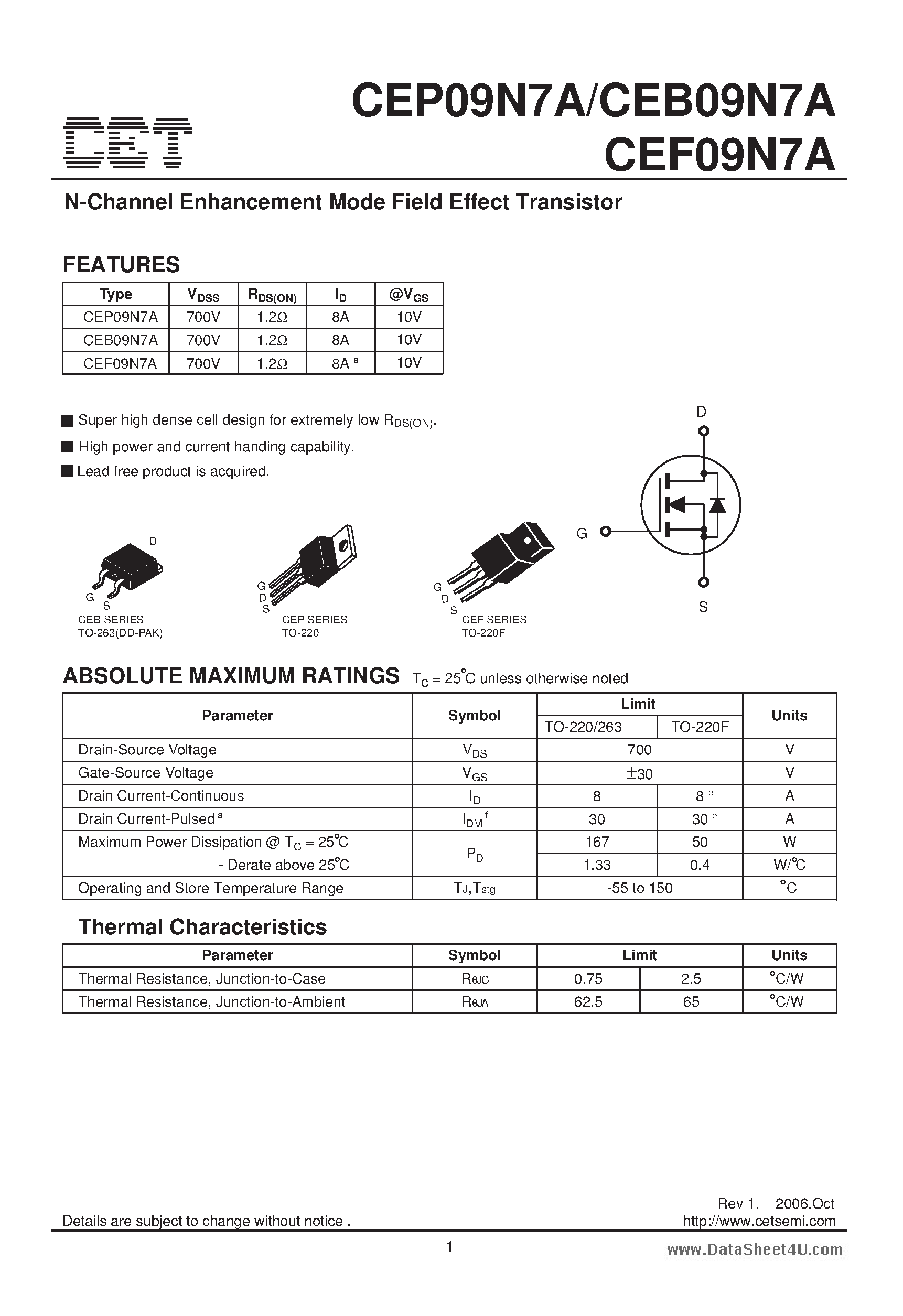 Datasheet CEP09N7A - N-Channel Enhancement Mode Field Effect Transistor page 1