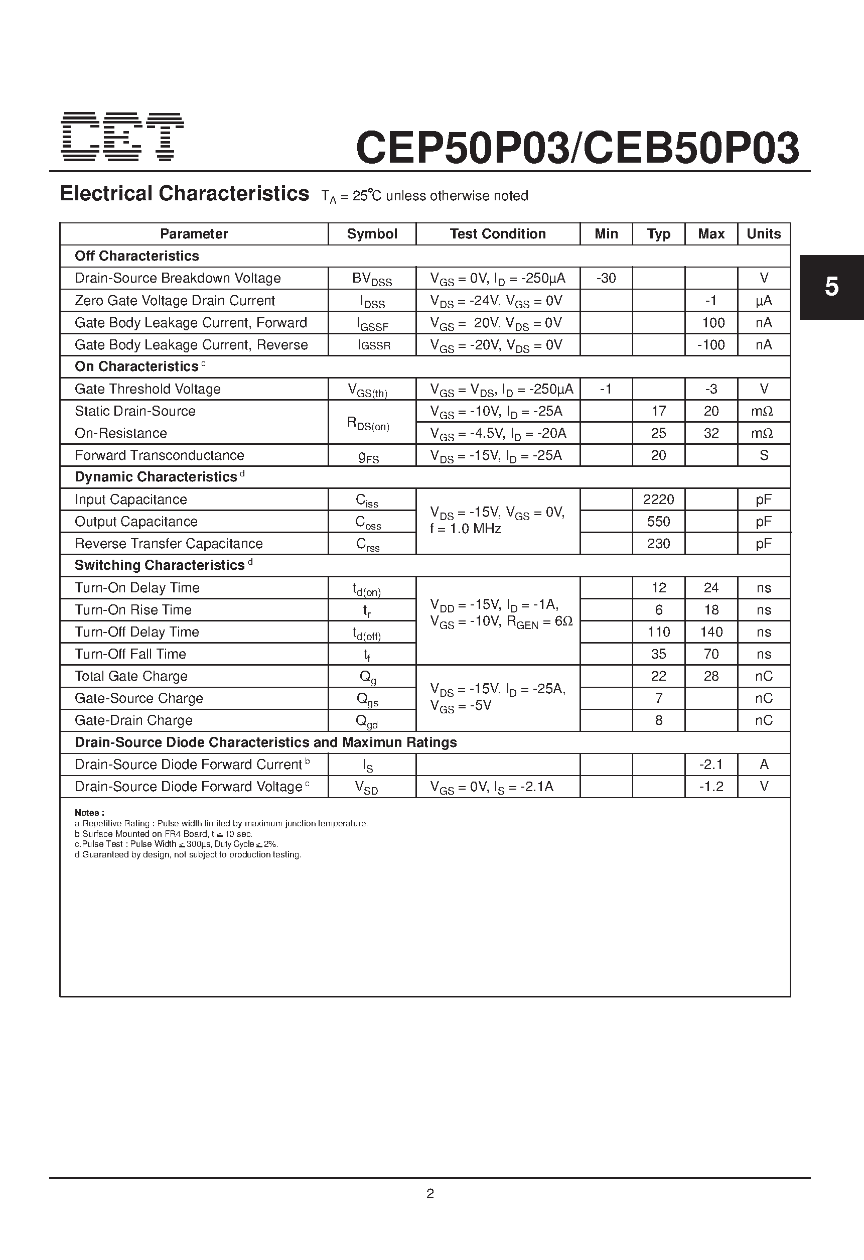 Datasheet CEB50P03 - P-Channel Enhancement Mode Field Effect Transistor page 2