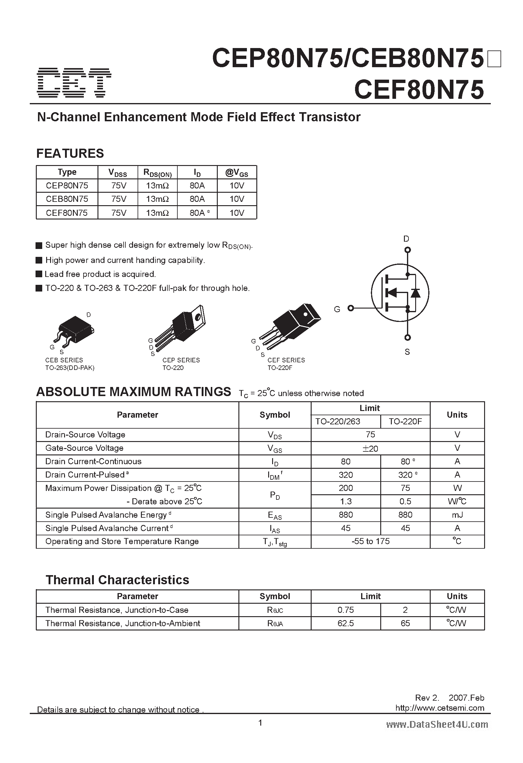 Datasheet CEF80N75 - N-Channel Enhancement Mode Field Effect Transistor page 1